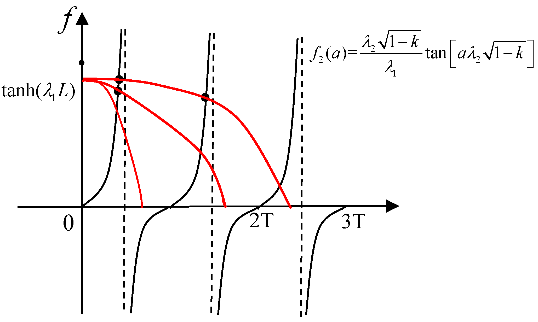 Buildings 11 00398 g018