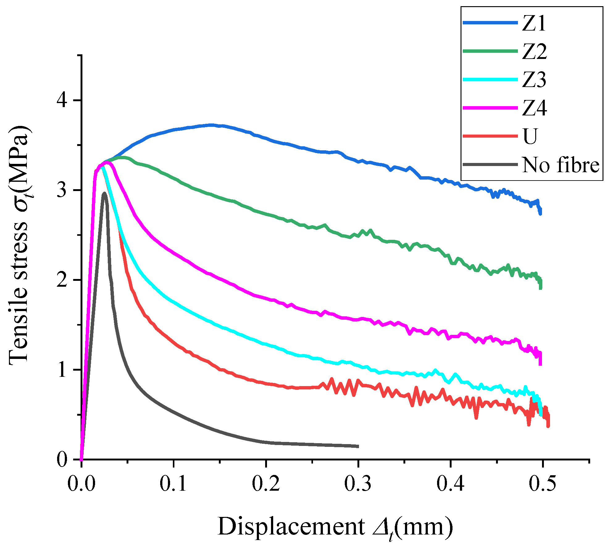 Buildings 11 00398 g027