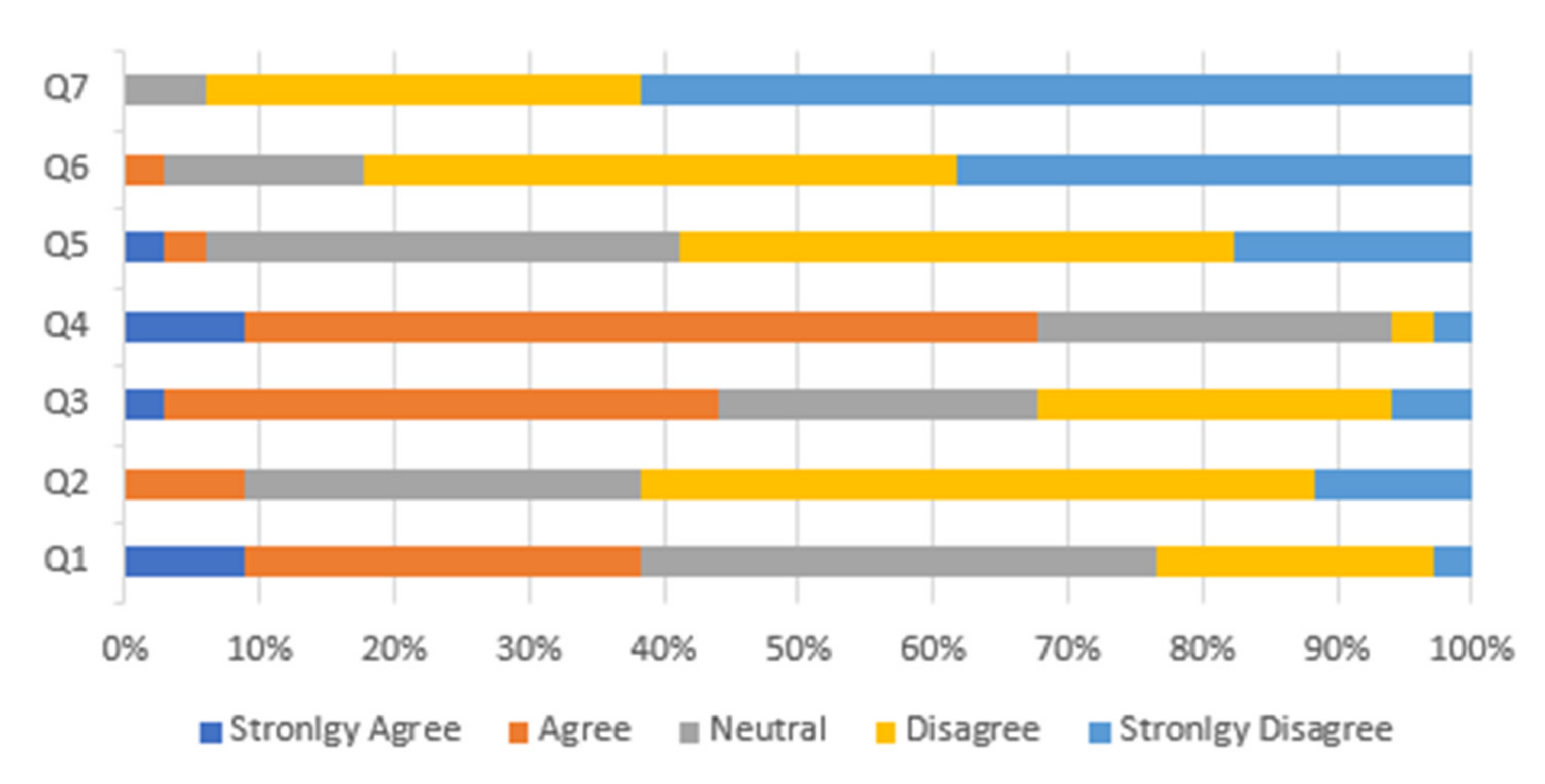 Buildings 11 00399 g001