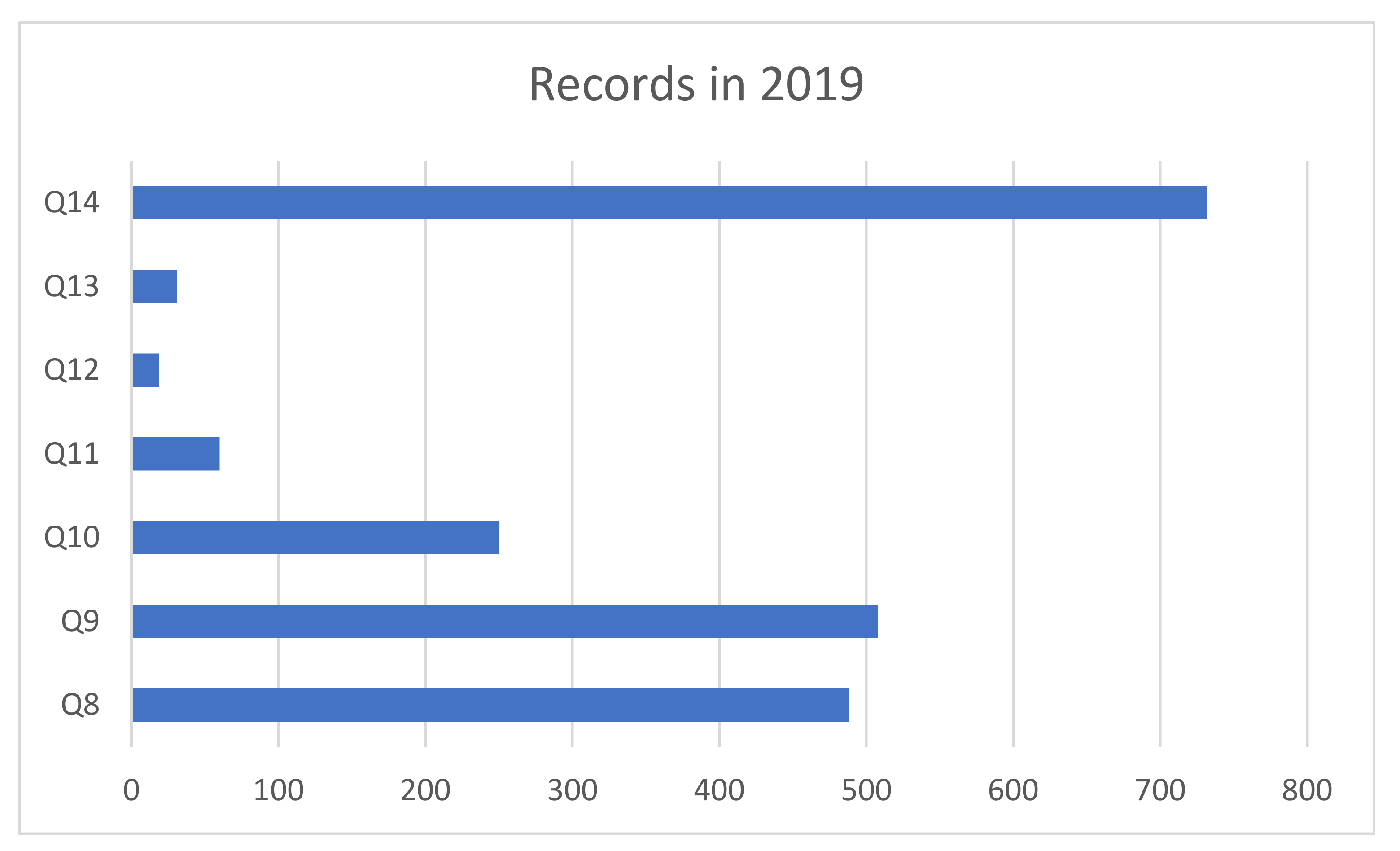 Buildings 11 00399 g002