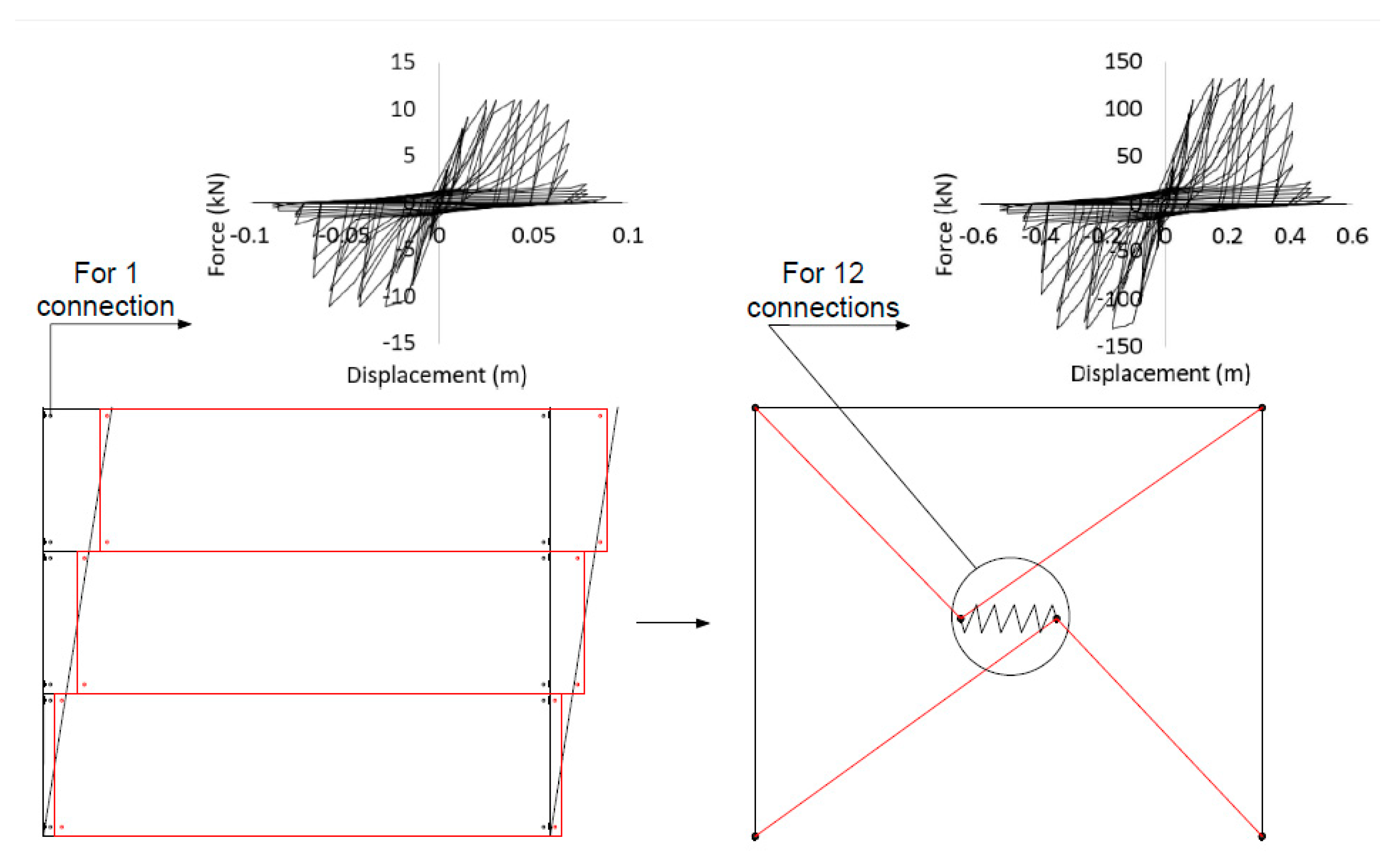 Buildings 11 00400 g003