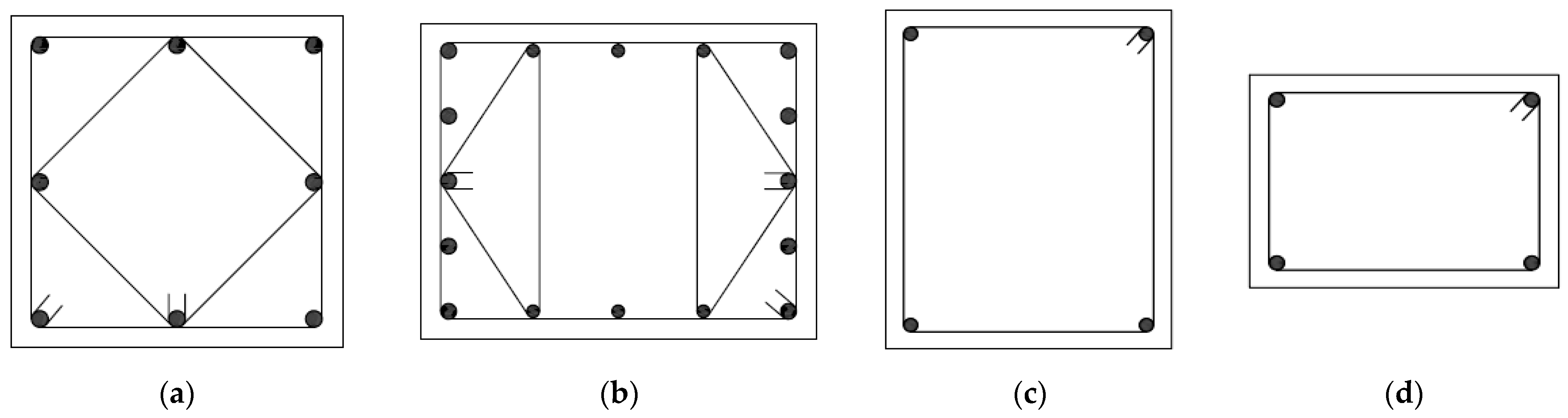 Buildings 11 00400 g007