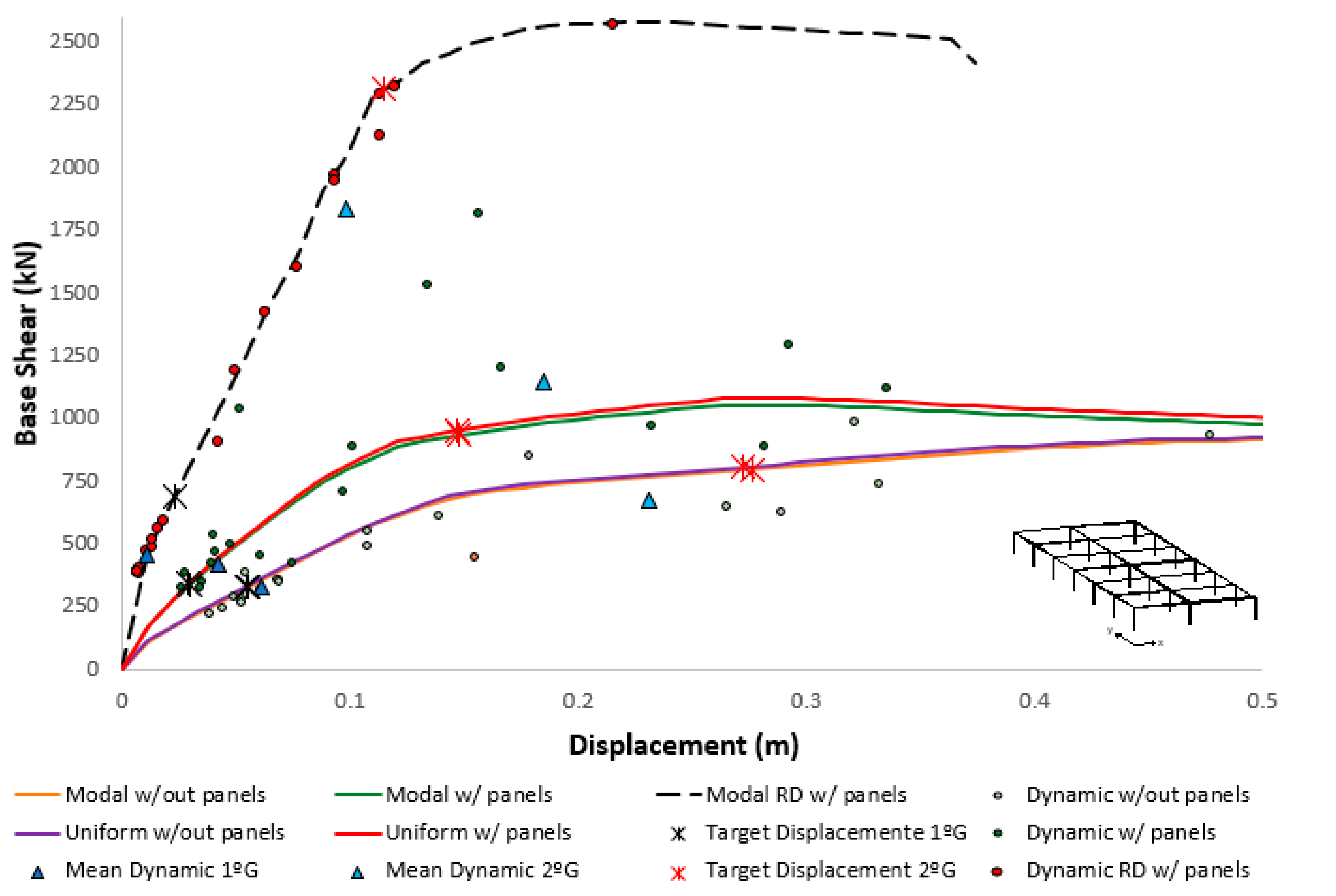 Buildings 11 00400 g013