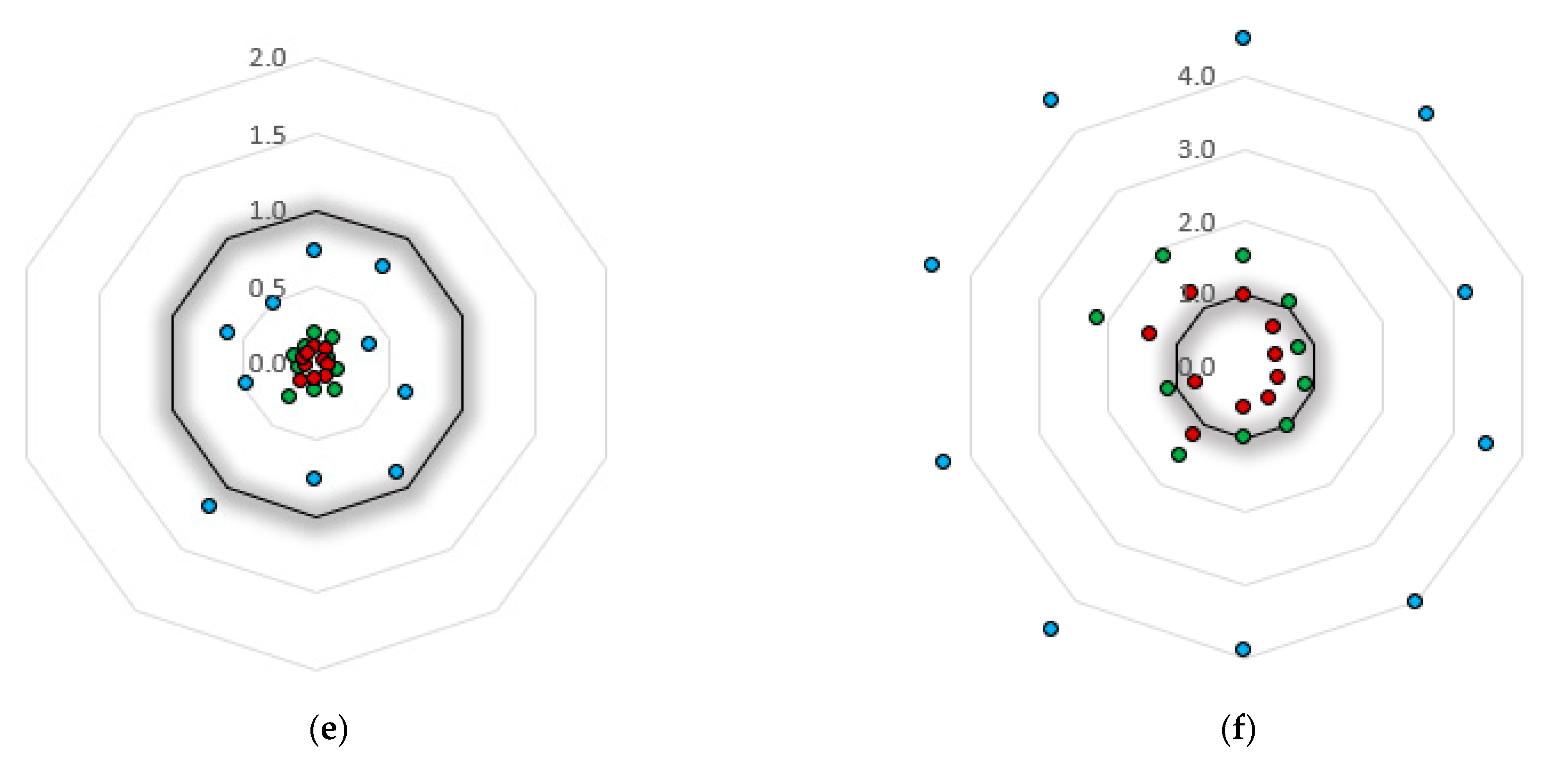 Buildings 11 00400 g014b