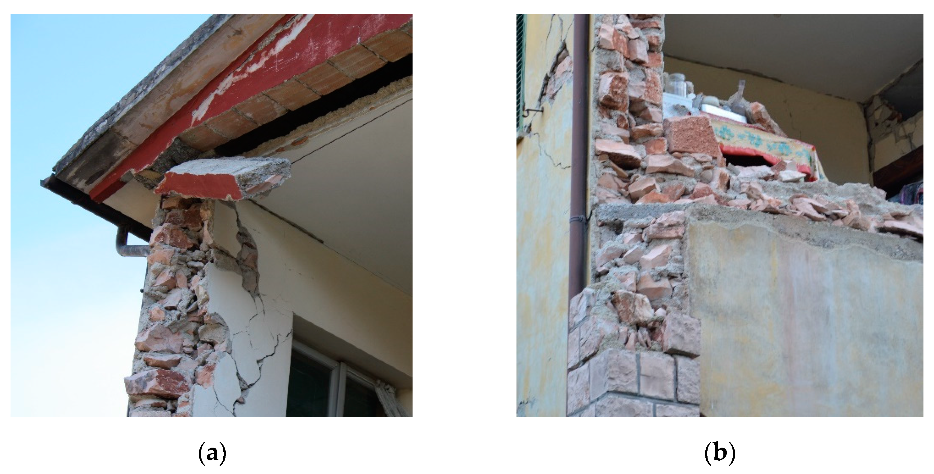 Buildings 11 00404 g006