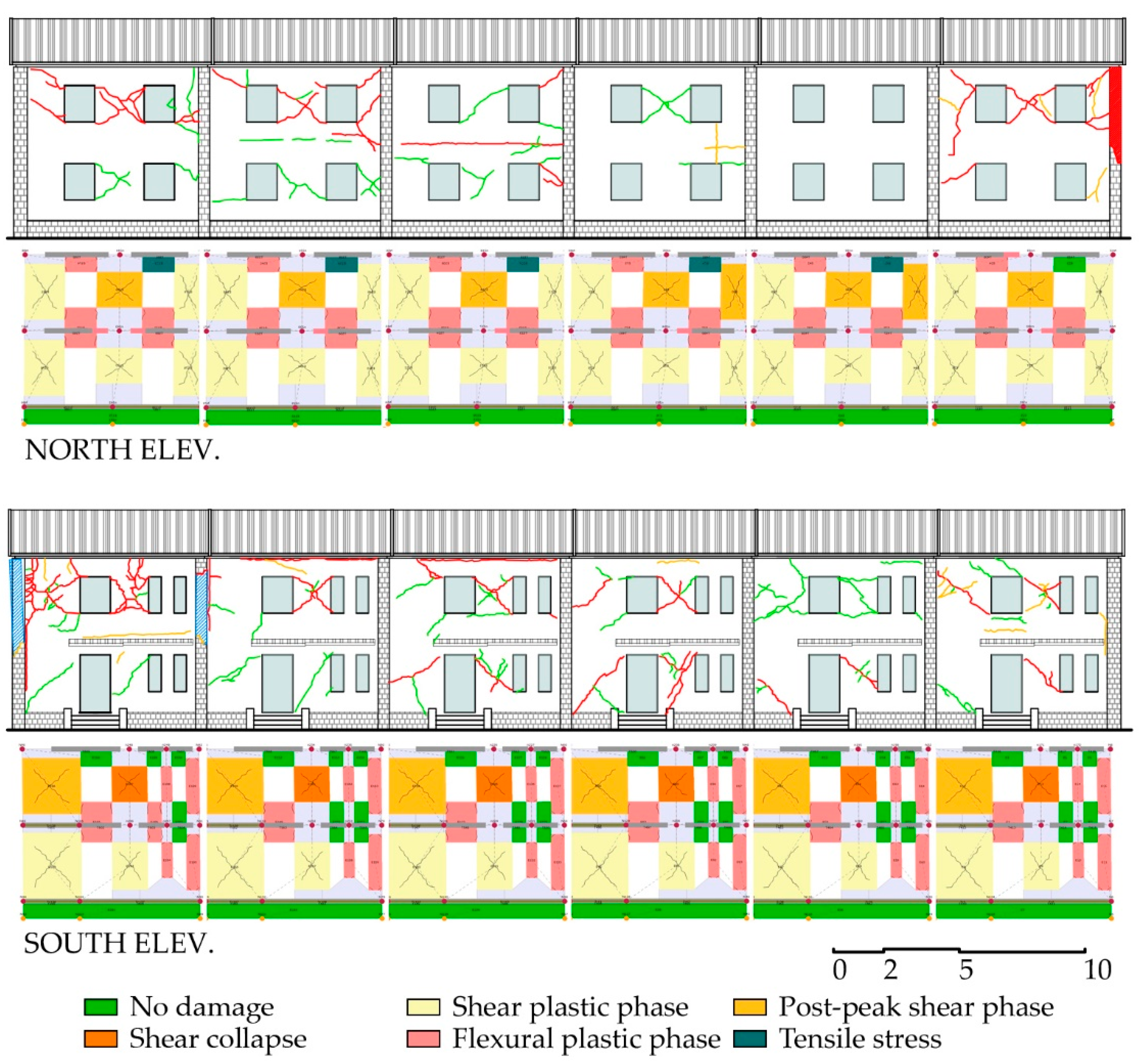 Buildings 11 00404 g010