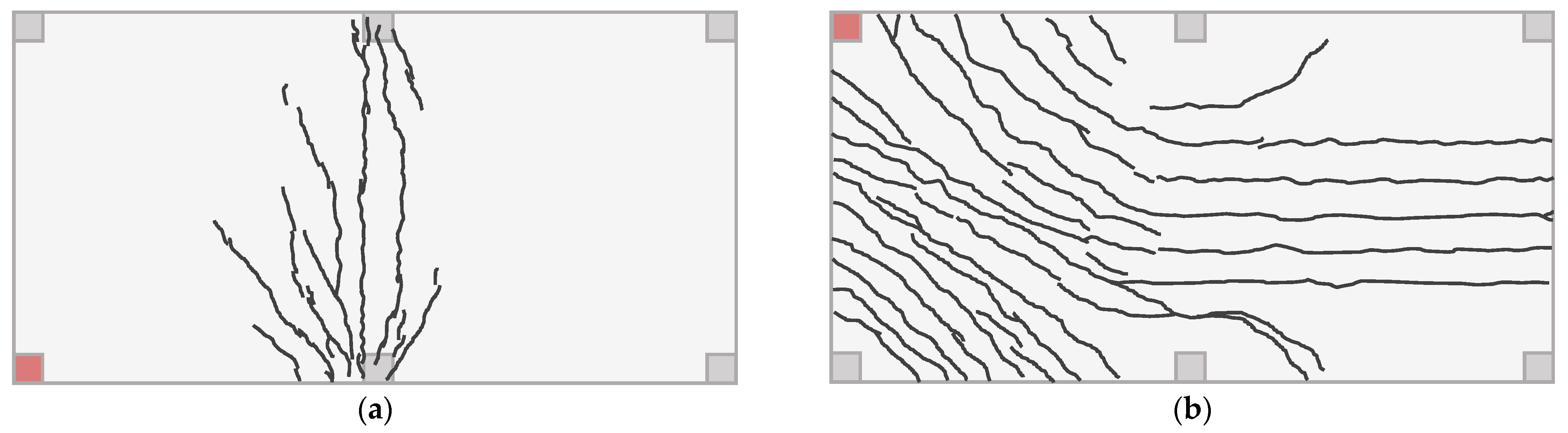 Buildings 11 00405 g002 Buildings 11 00405 g002