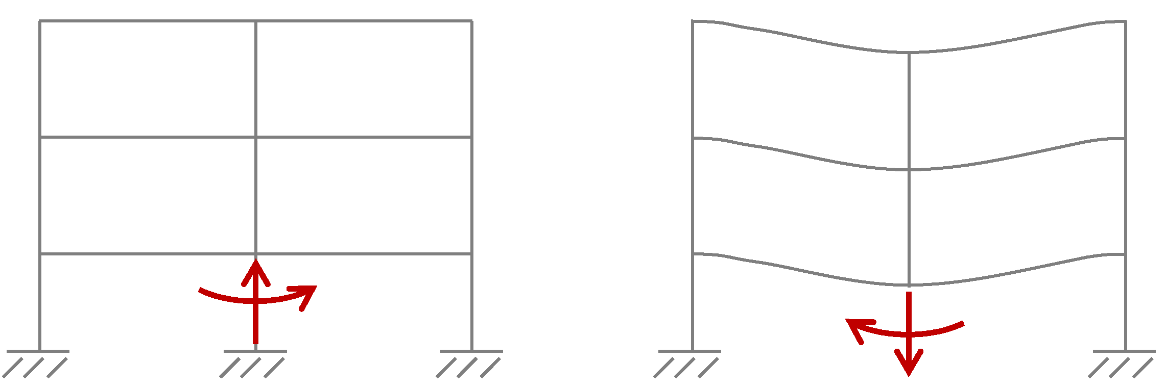 Buildings 11 00405 g005 Buildings 11 00405 g005
