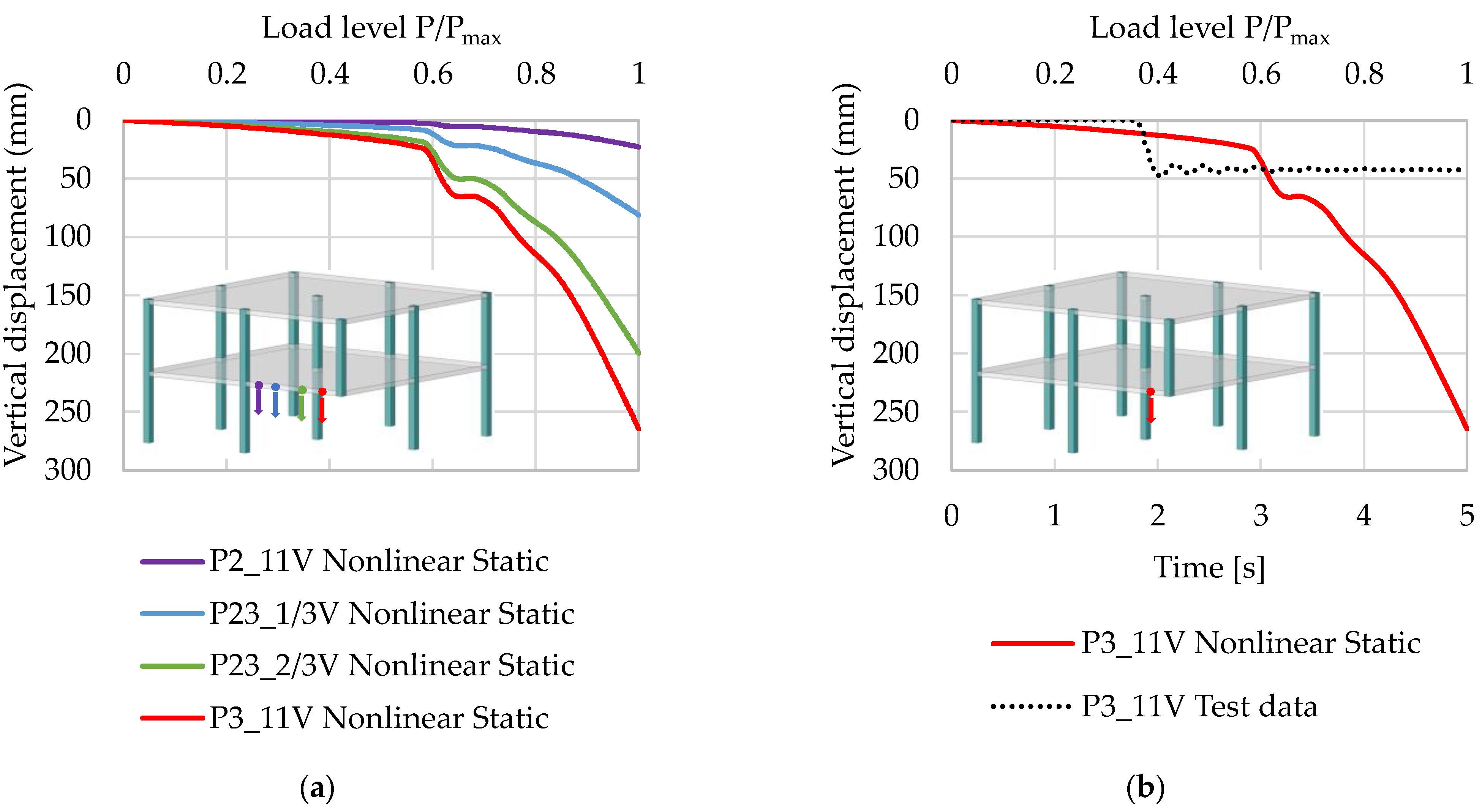 Buildings 11 00405 g008 Buildings 11 00405 g008
