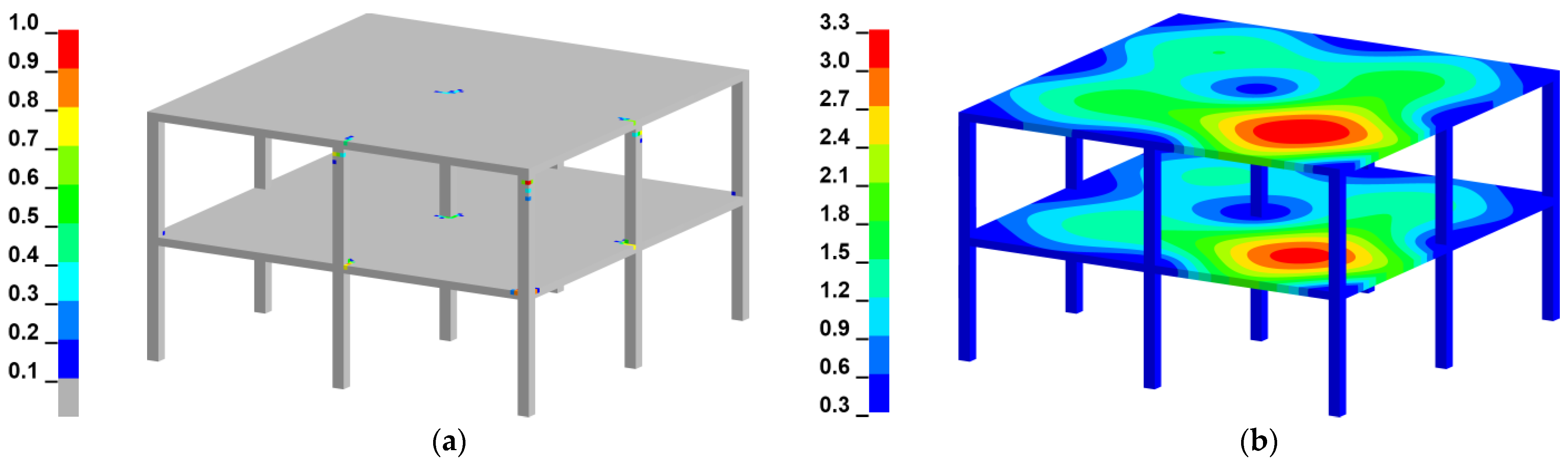 Buildings 11 00405 g010 Buildings 11 00405 g010