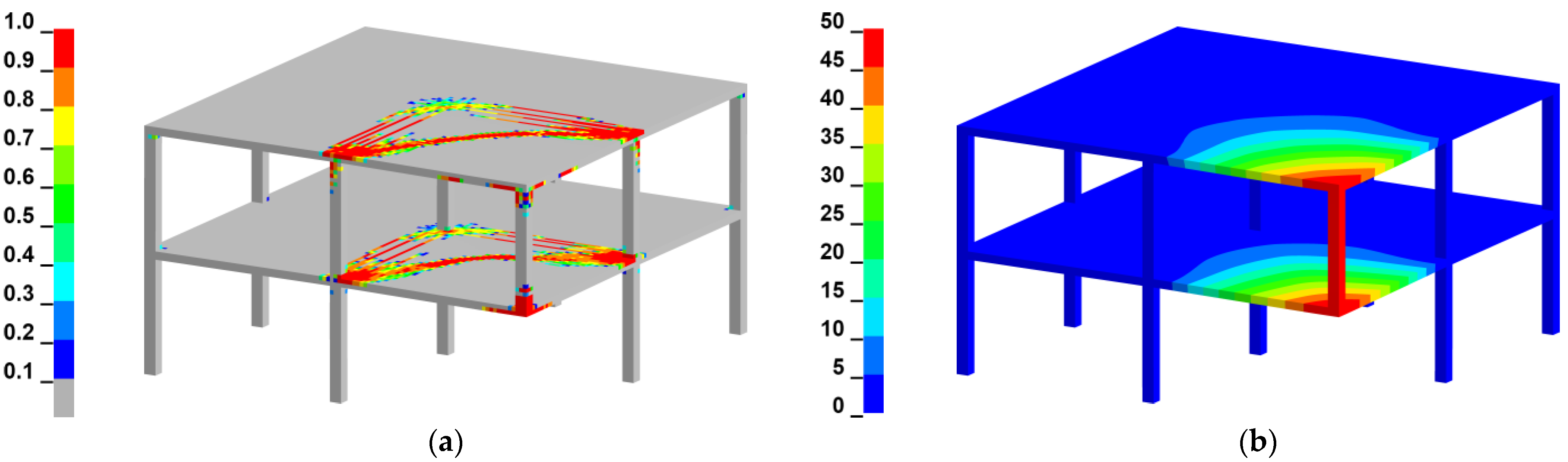 Buildings 11 00405 g011 Buildings 11 00405 g011