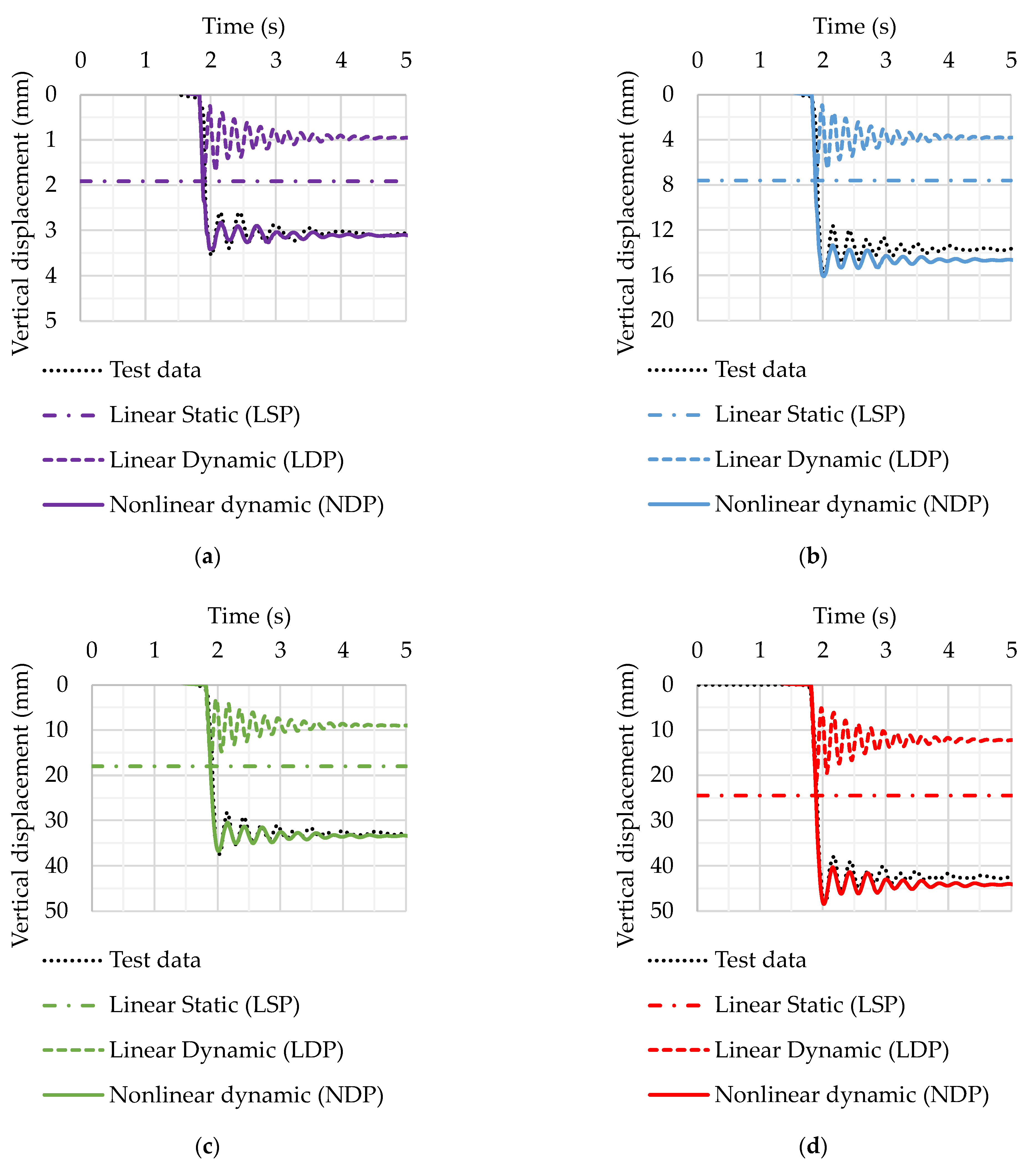 Buildings 11 00405 g012 Buildings 11 00405 g012