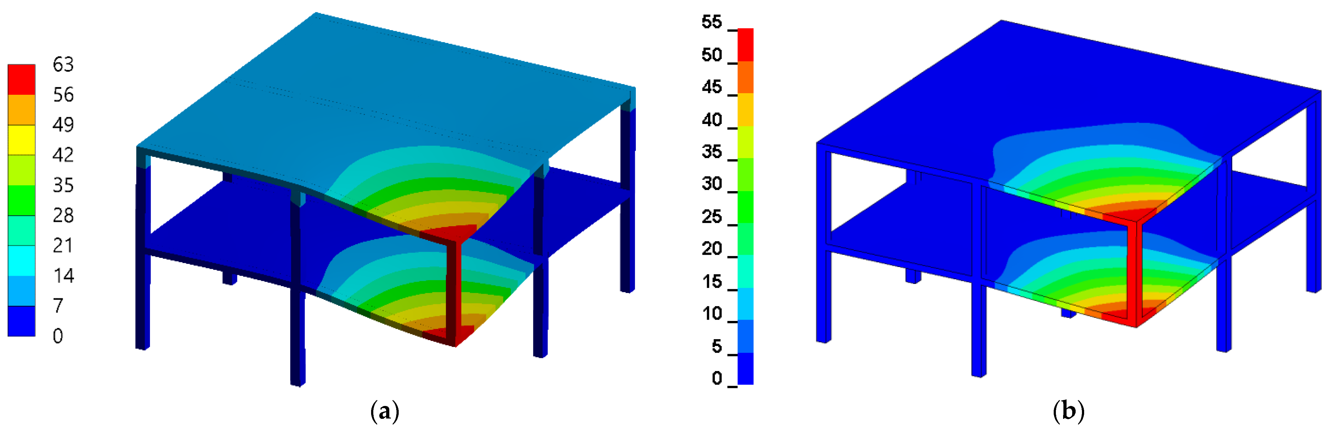 Buildings 11 00405 g013 Buildings 11 00405 g013