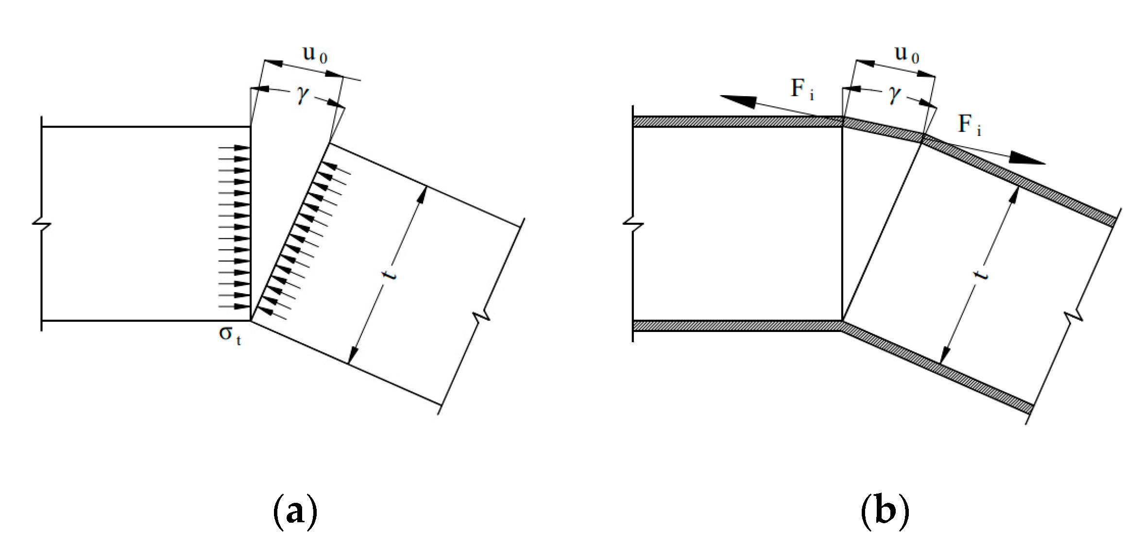 Buildings 11 00406 g002 550
