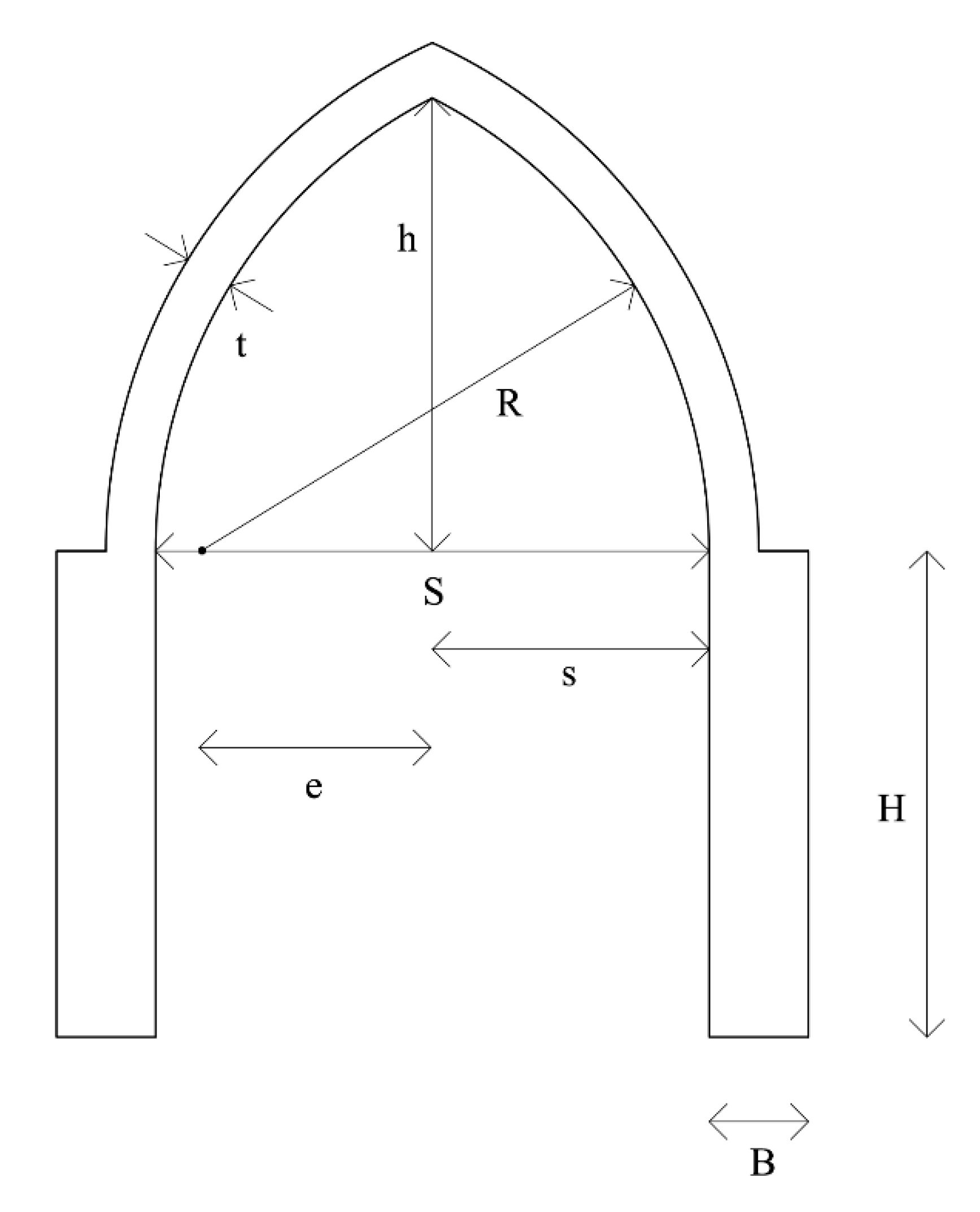 Buildings 11 00406 g005 550