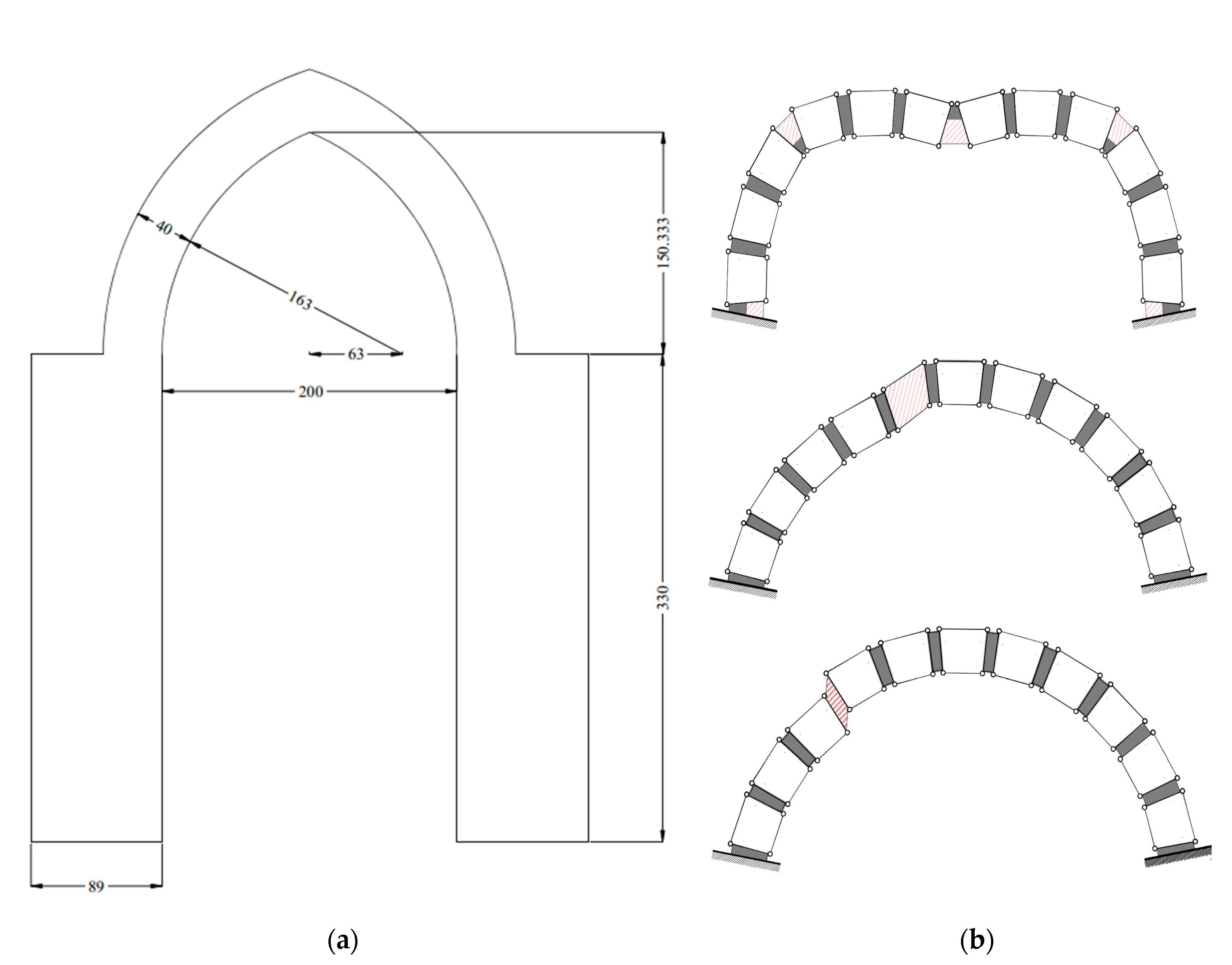 Buildings 11 00406 g008 550