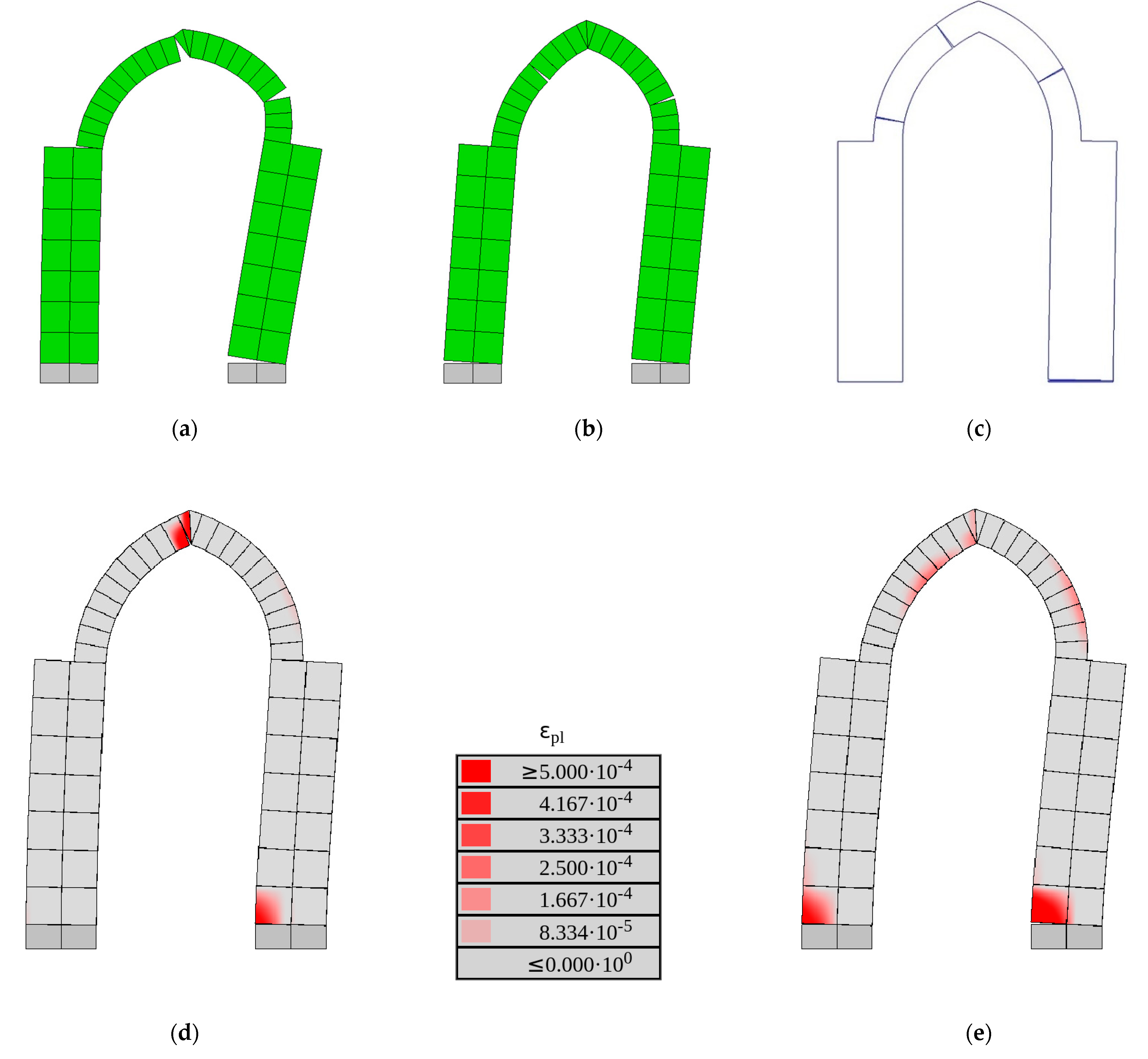 Buildings 11 00406 g011 550