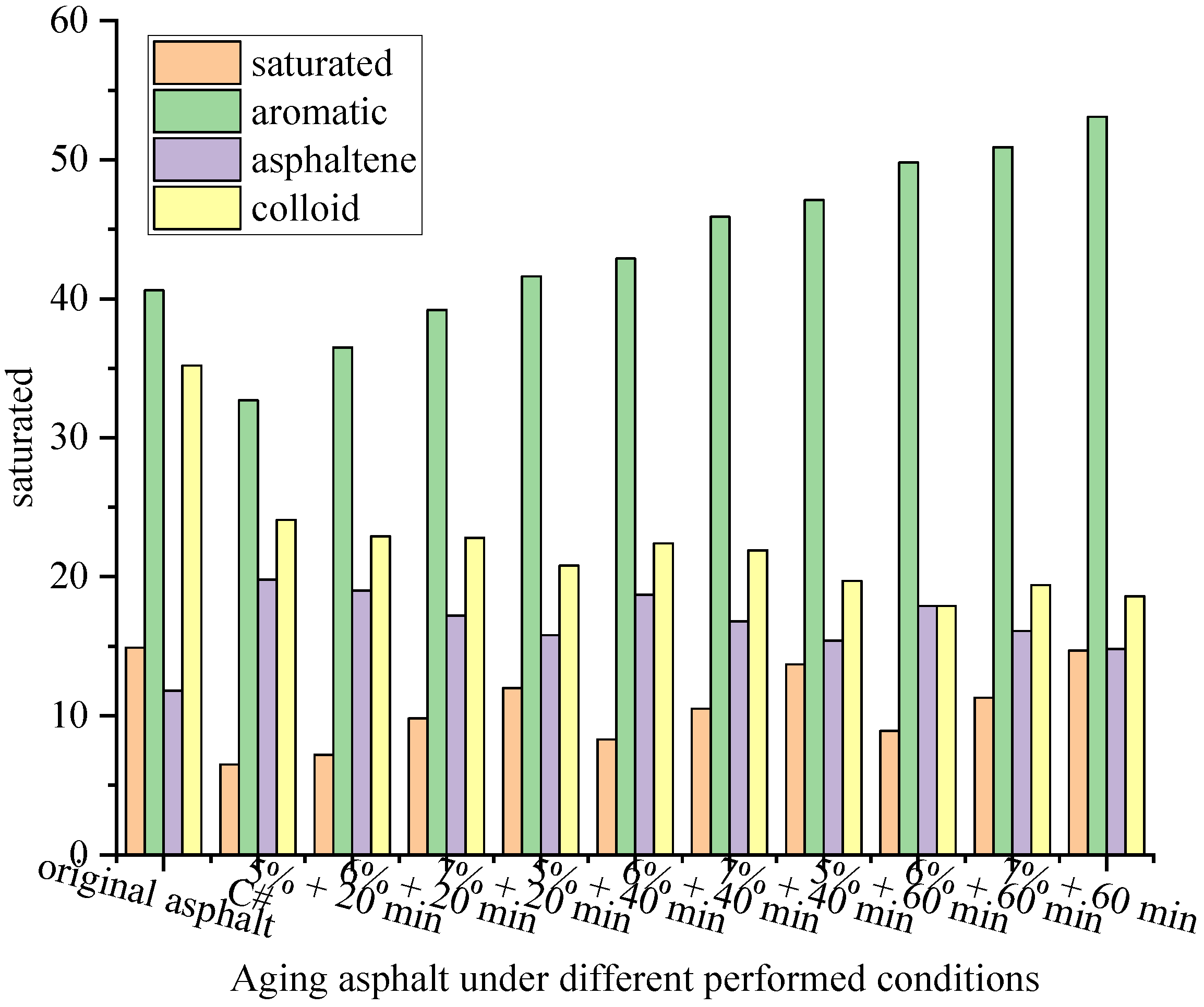 Buildings 11 00407 g001 550