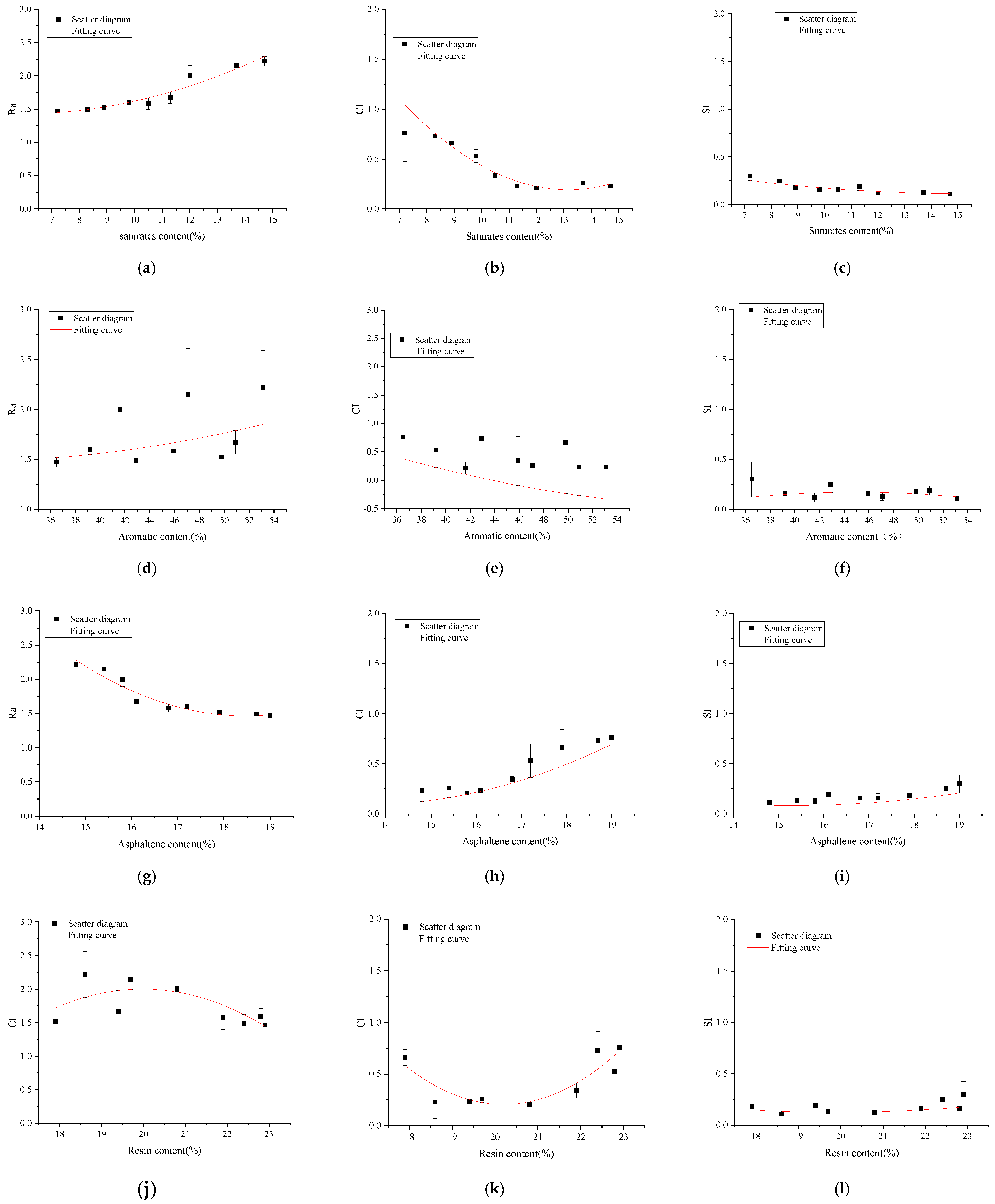 Buildings 11 00407 g008 550