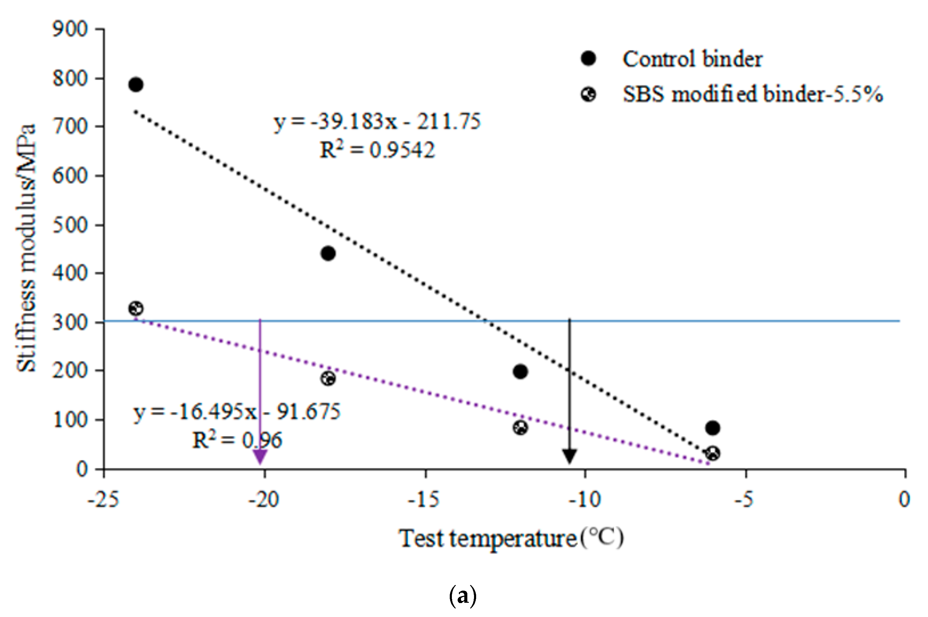 Buildings 11 00408 g001a 550