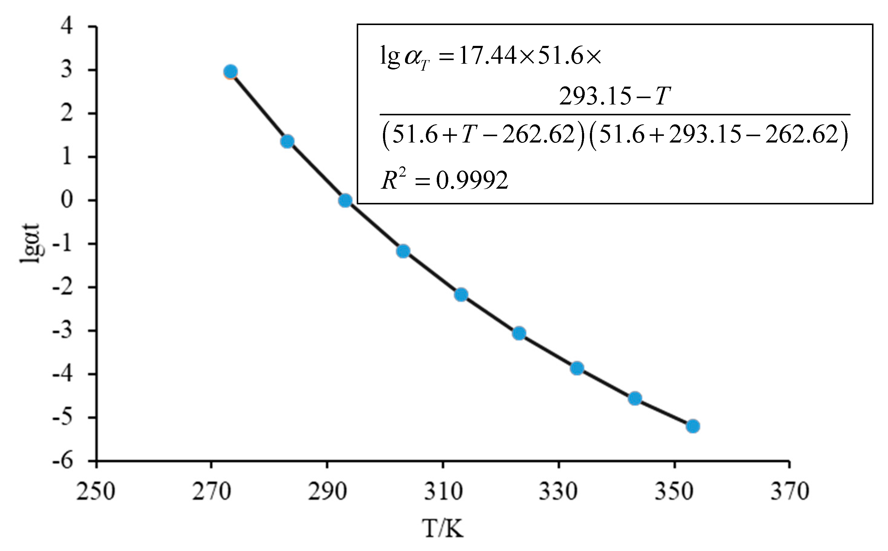Buildings 11 00408 g004 550