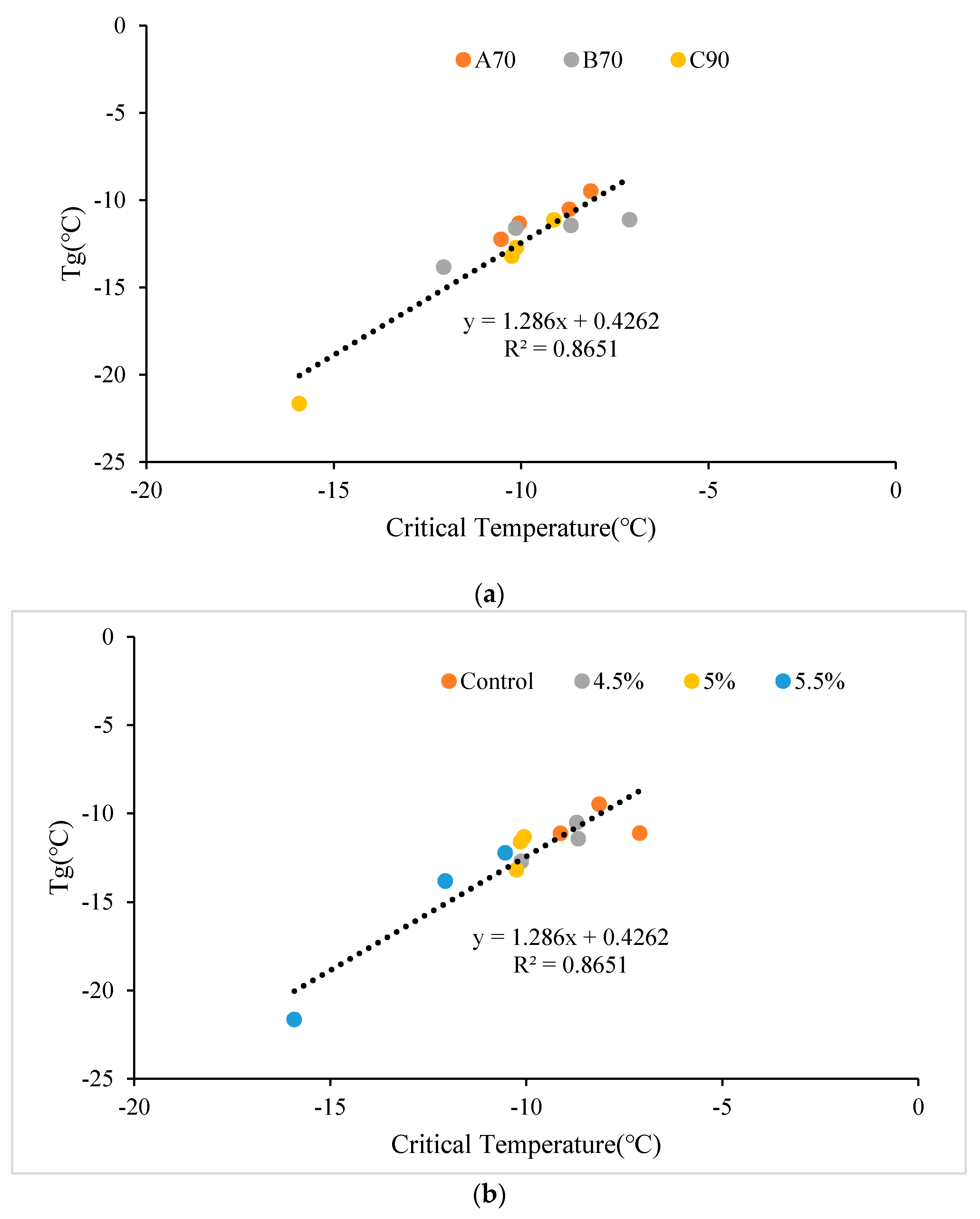 Buildings 11 00408 g007 550