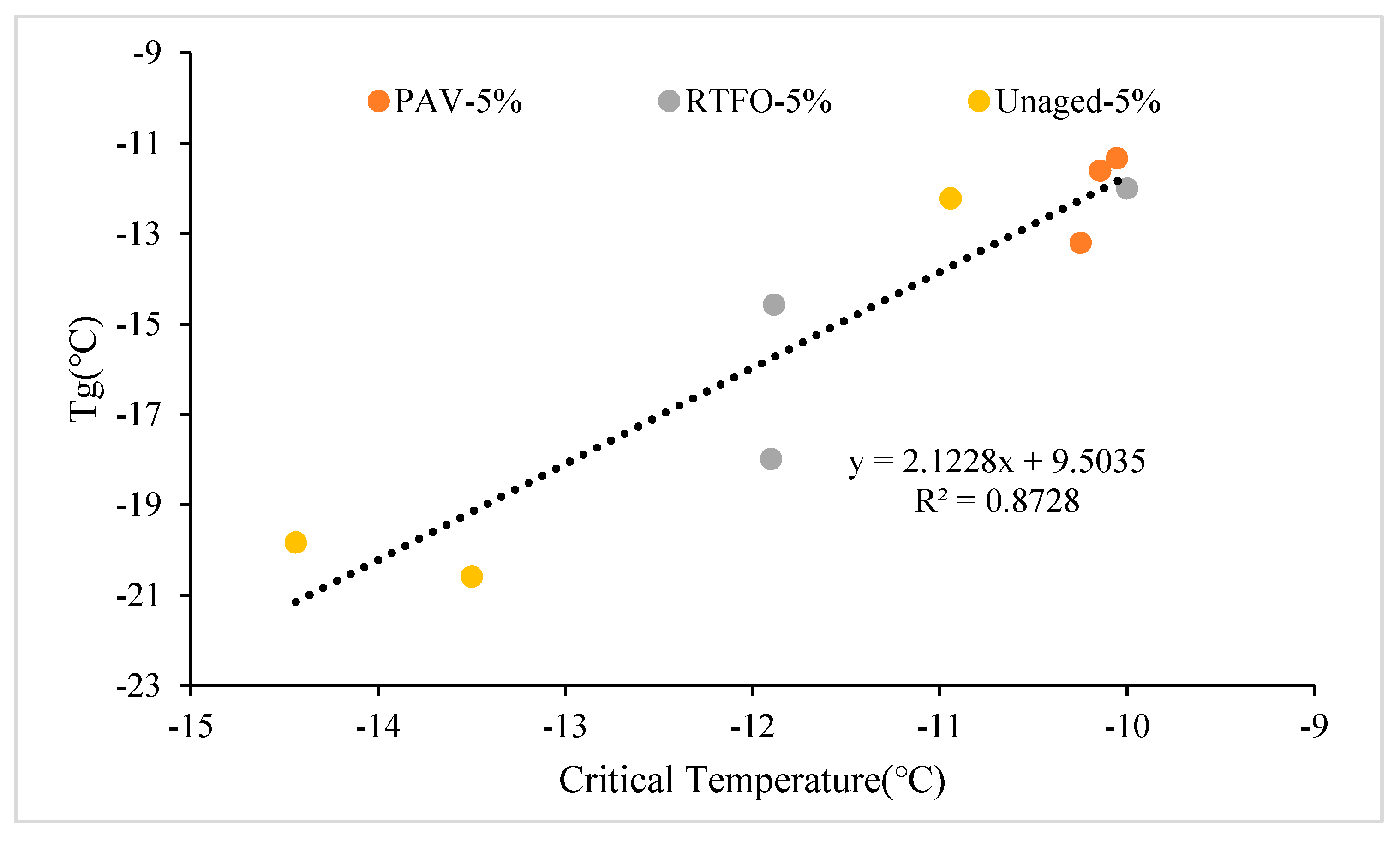 Buildings 11 00408 g010 550