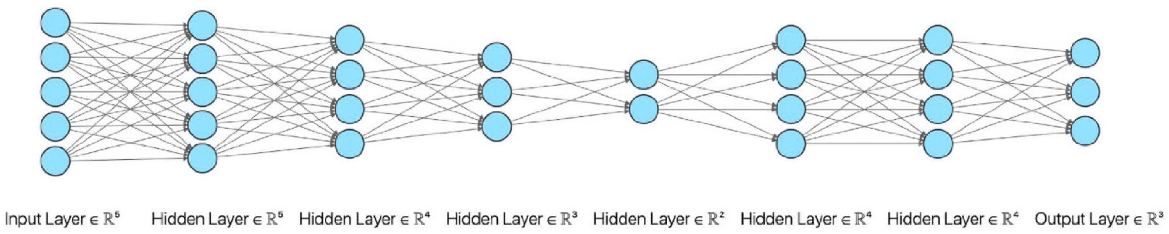 Buildings 11 00409 g002 550