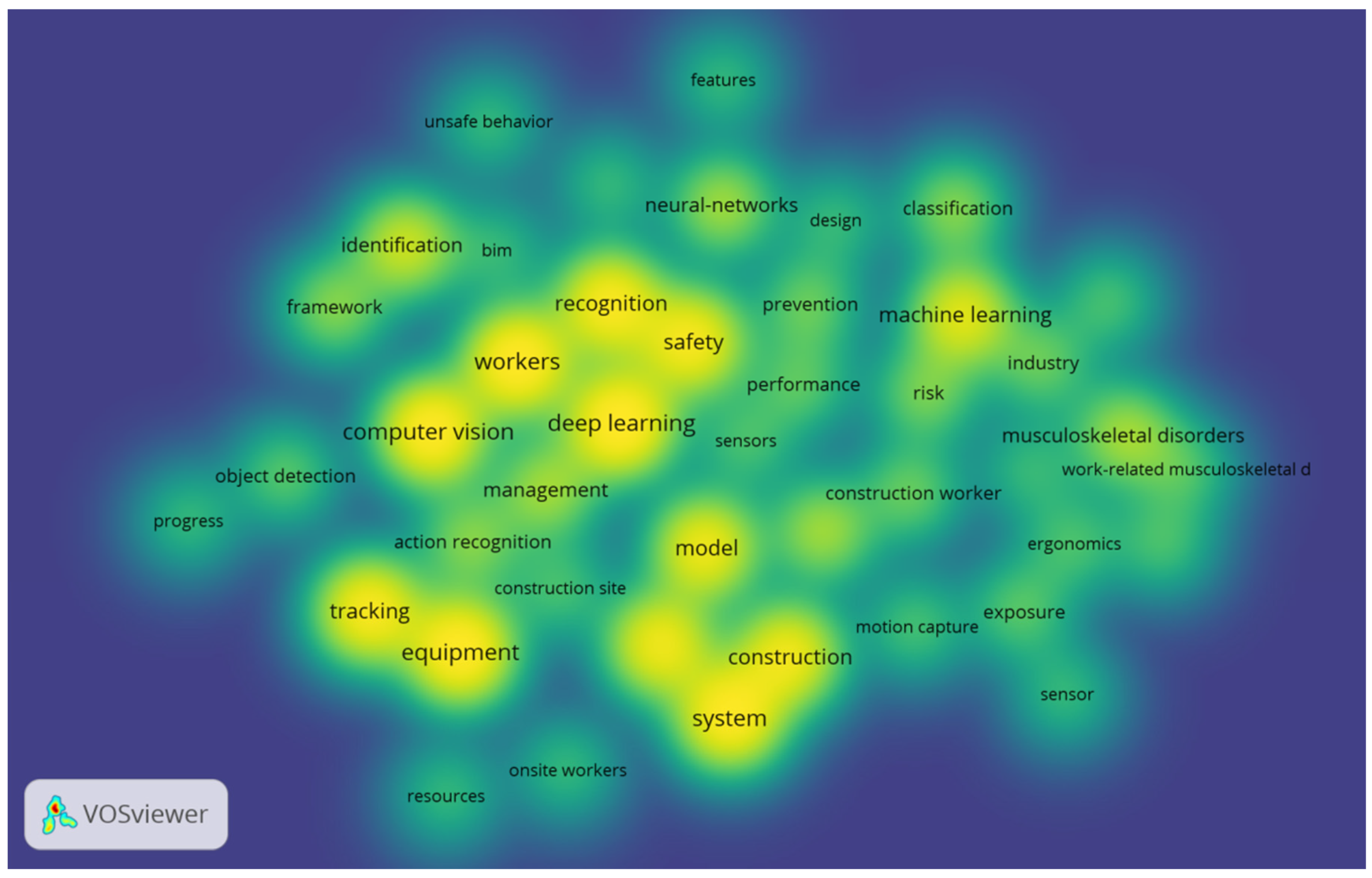 Buildings 11 00409 g008 550