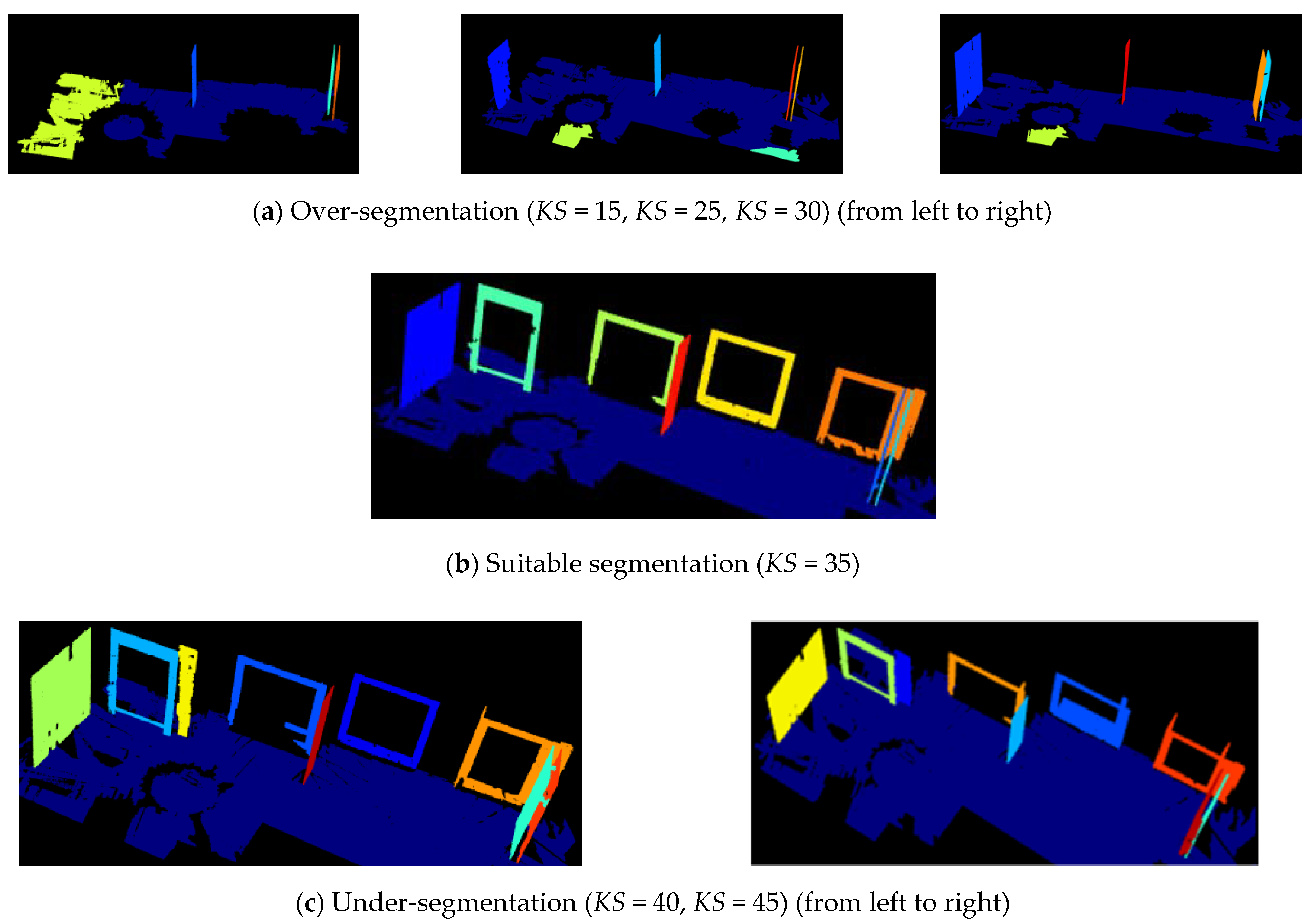 Buildings 11 00412 g009 550