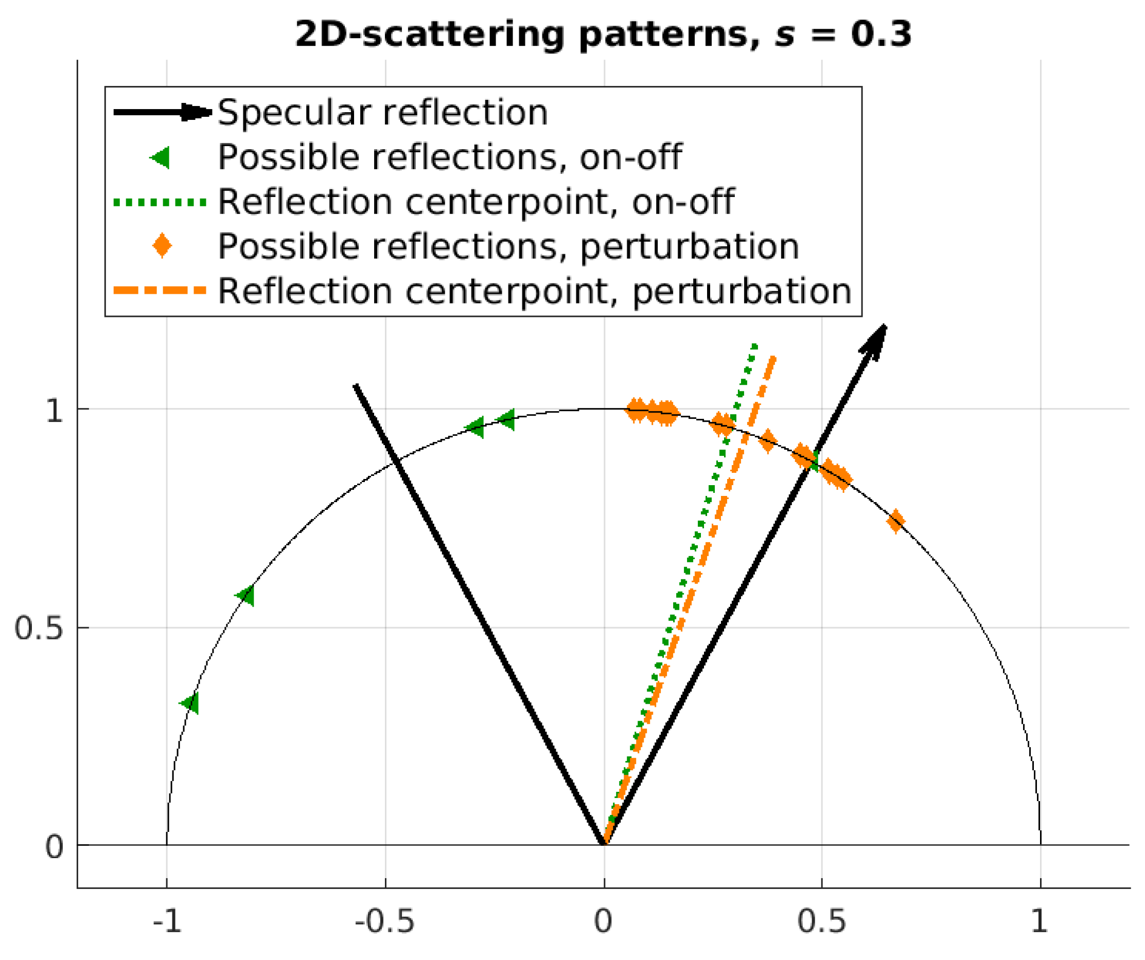 Buildings 11 00414 g001 550