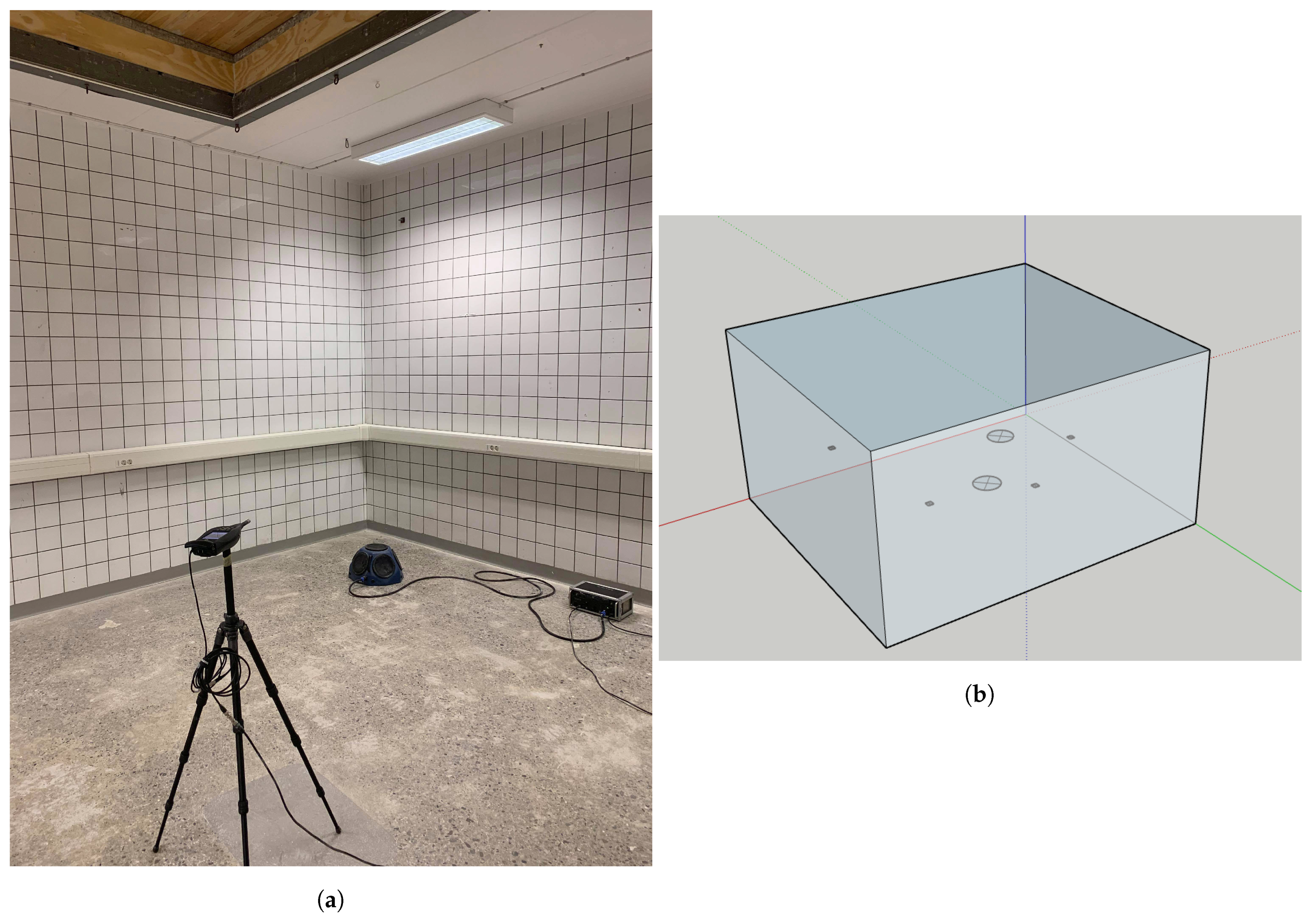 Buildings 11 00414 g002 550