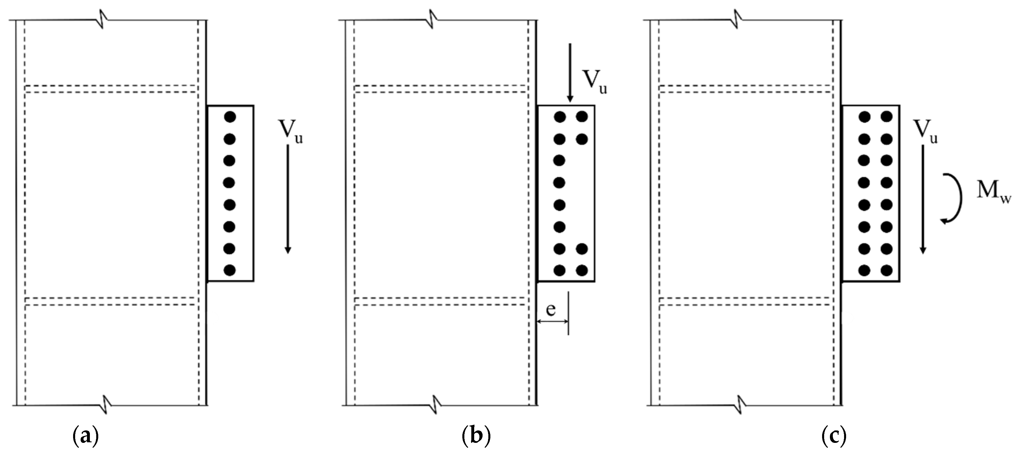 Buildings 11 00415 g006