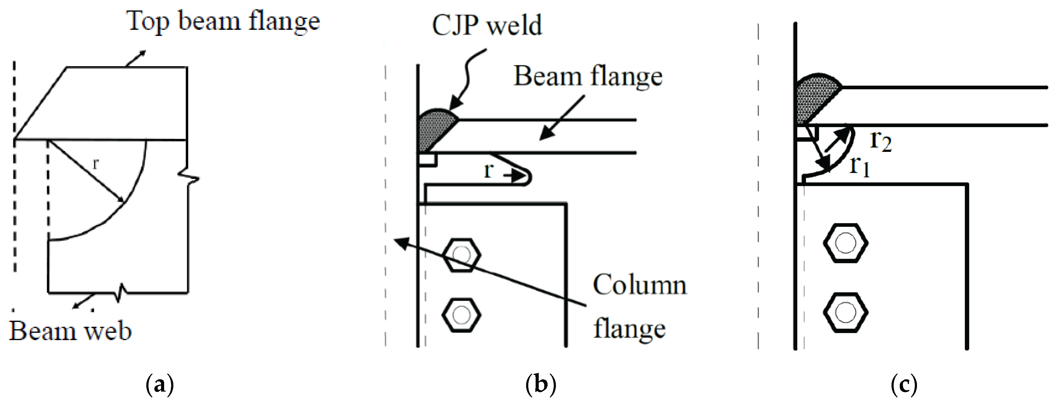 Buildings 11 00415 g010