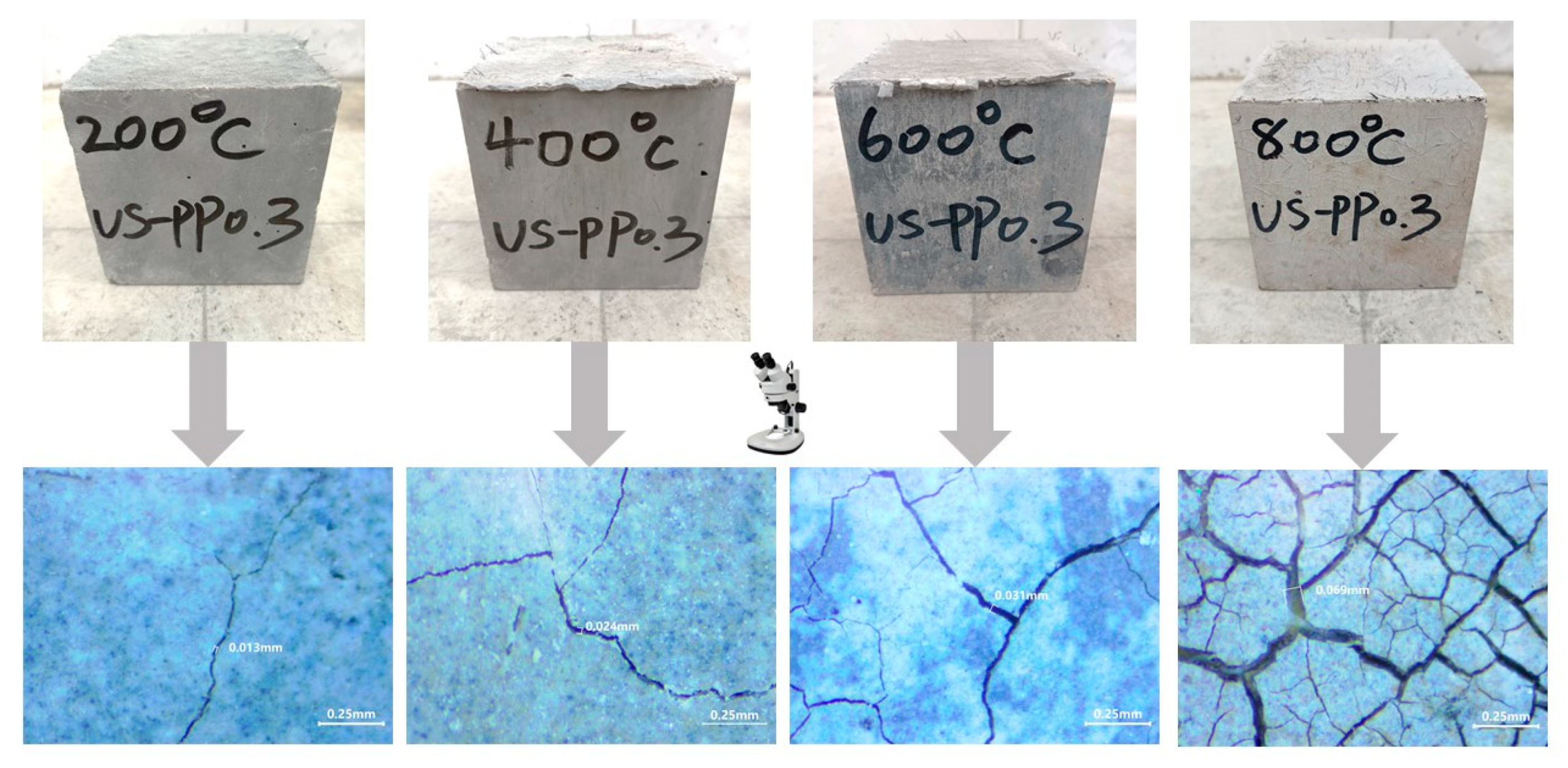 Buildings 11 00416 g005 550