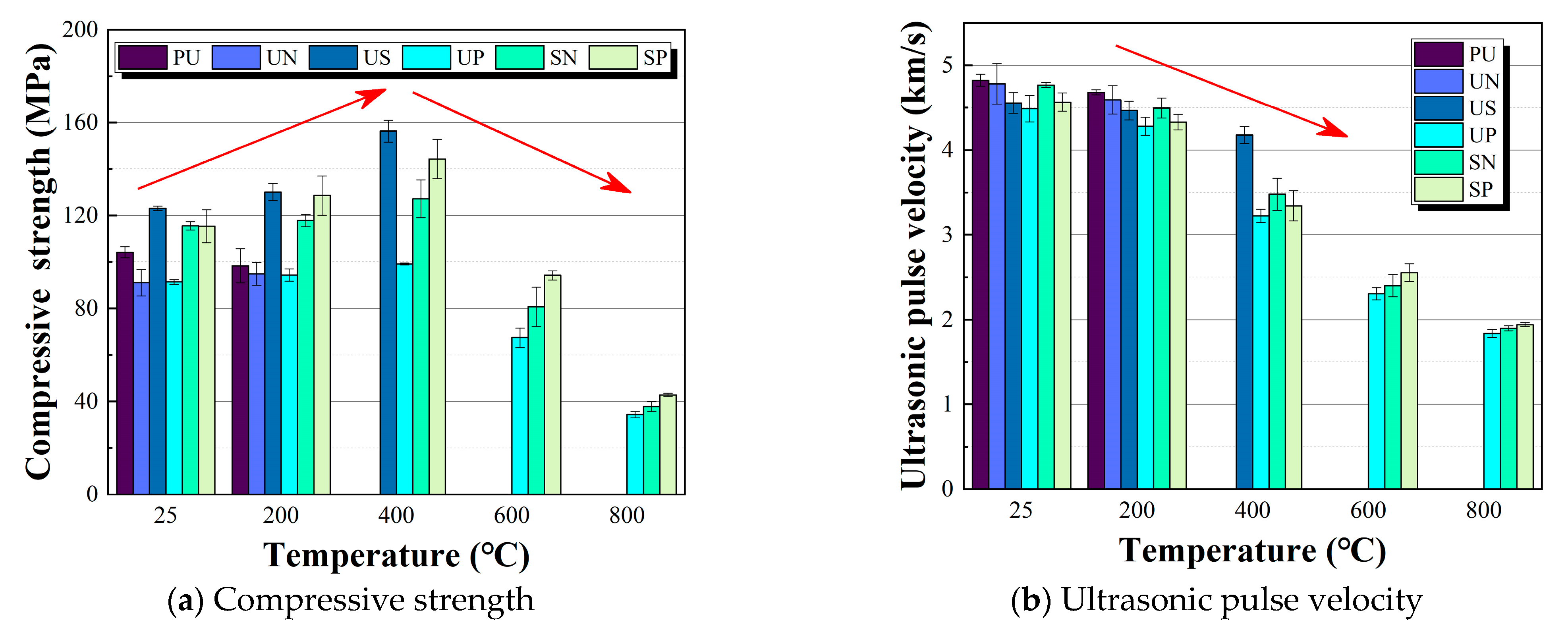 Buildings 11 00416 g007a 550