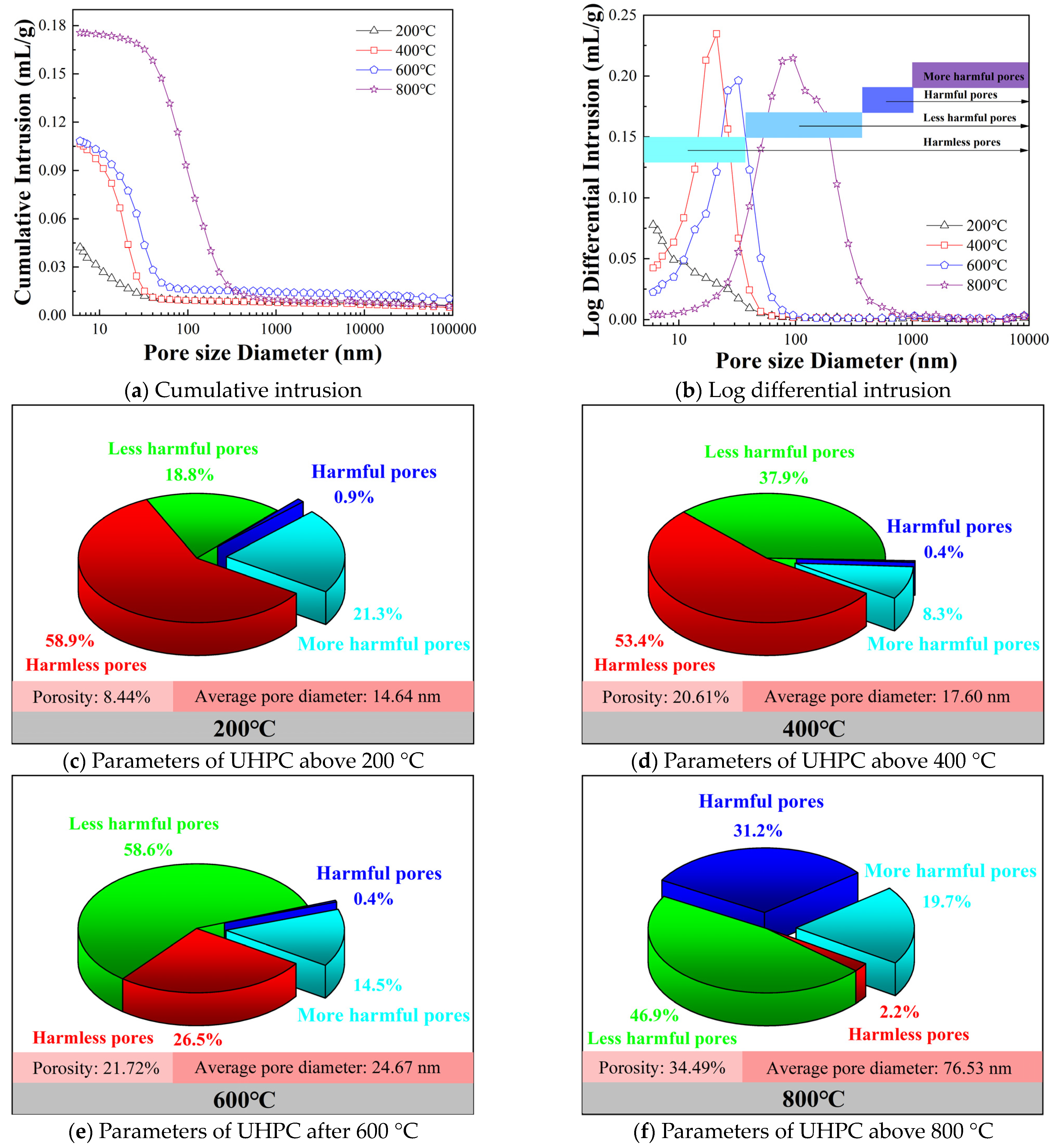 Buildings 11 00416 g012 550