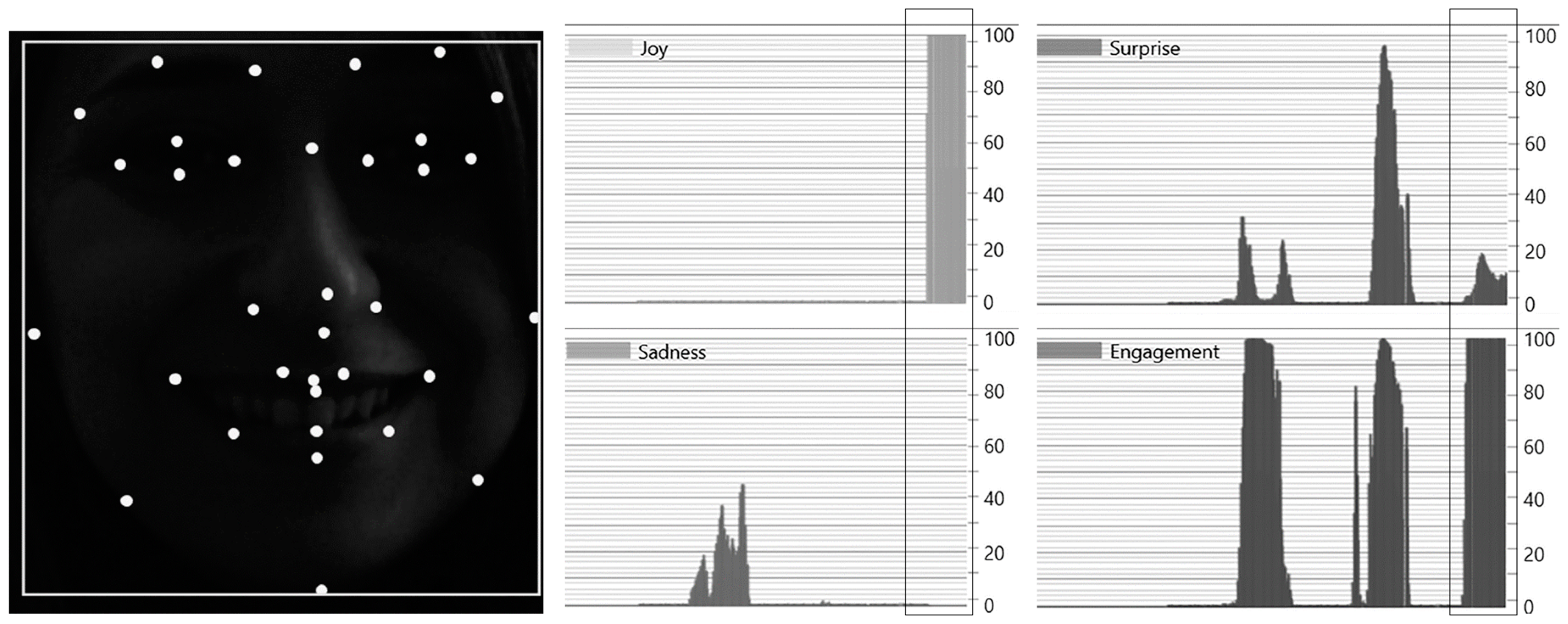 Buildings 11 00418 g001 550