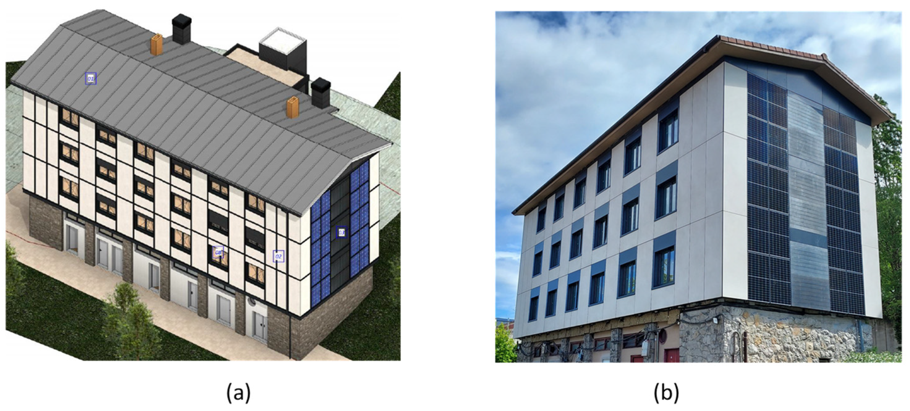 Buildings 11 00419 g014