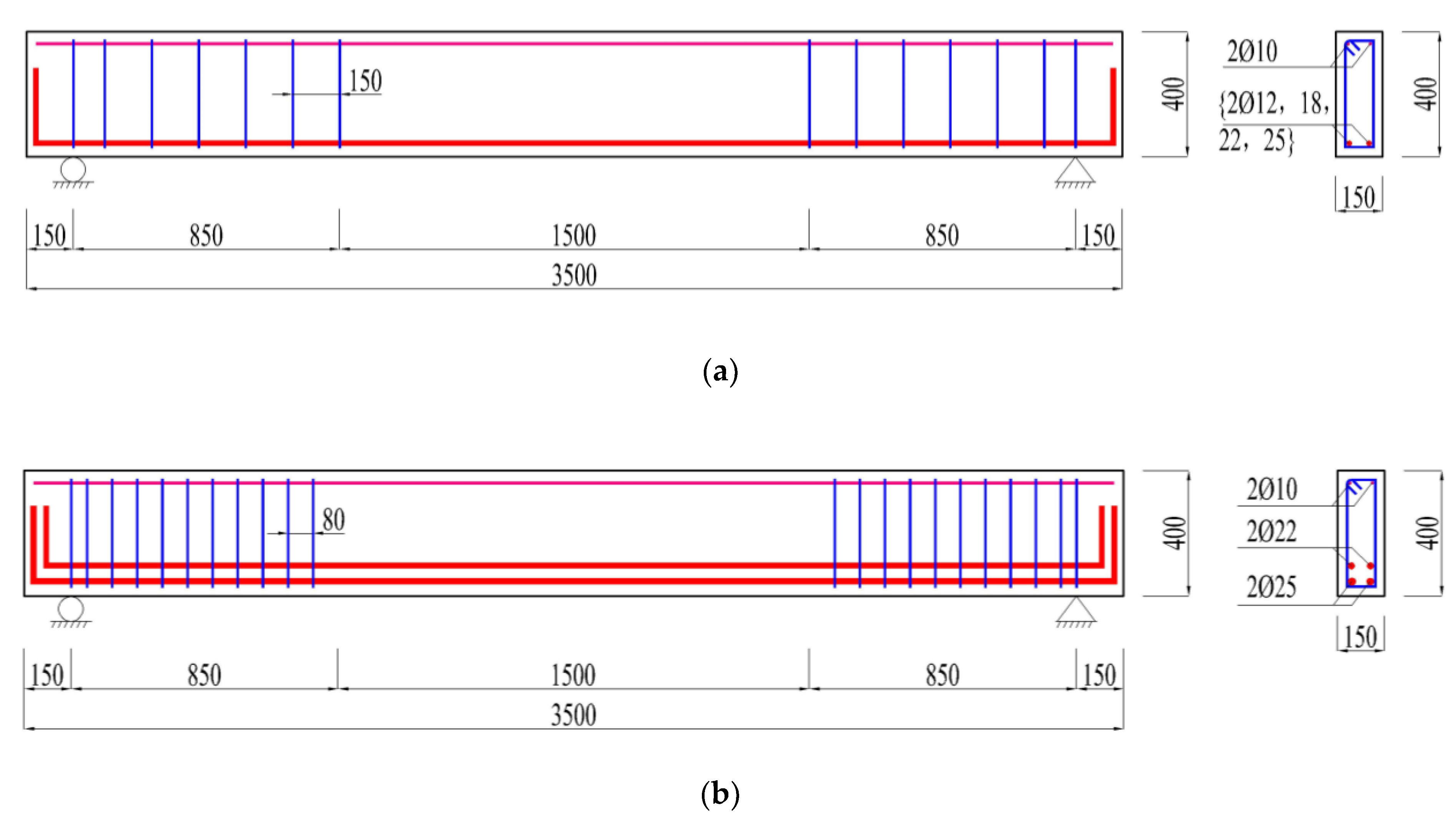 Buildings 11 00420 g001 550