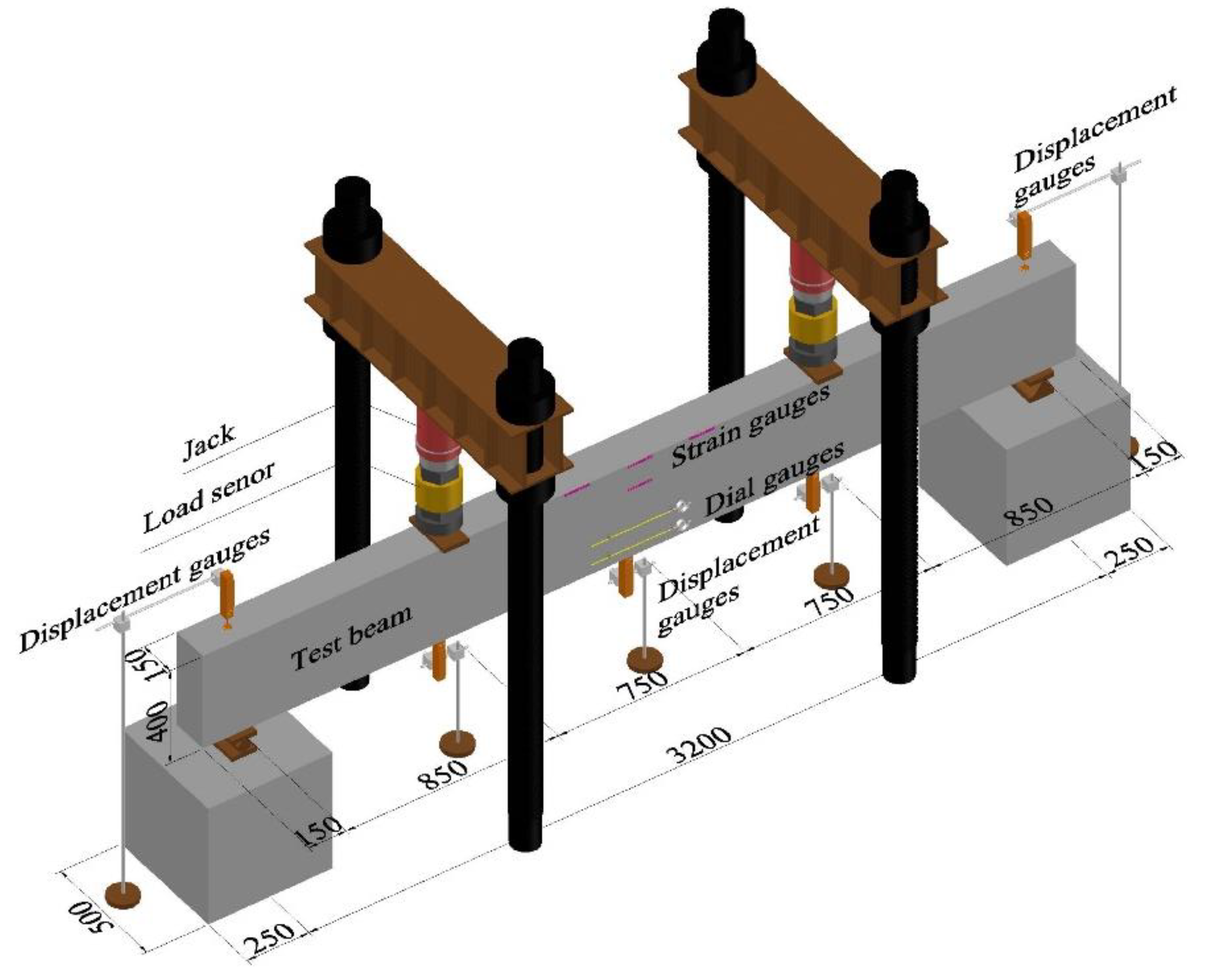 Buildings 11 00420 g002 550