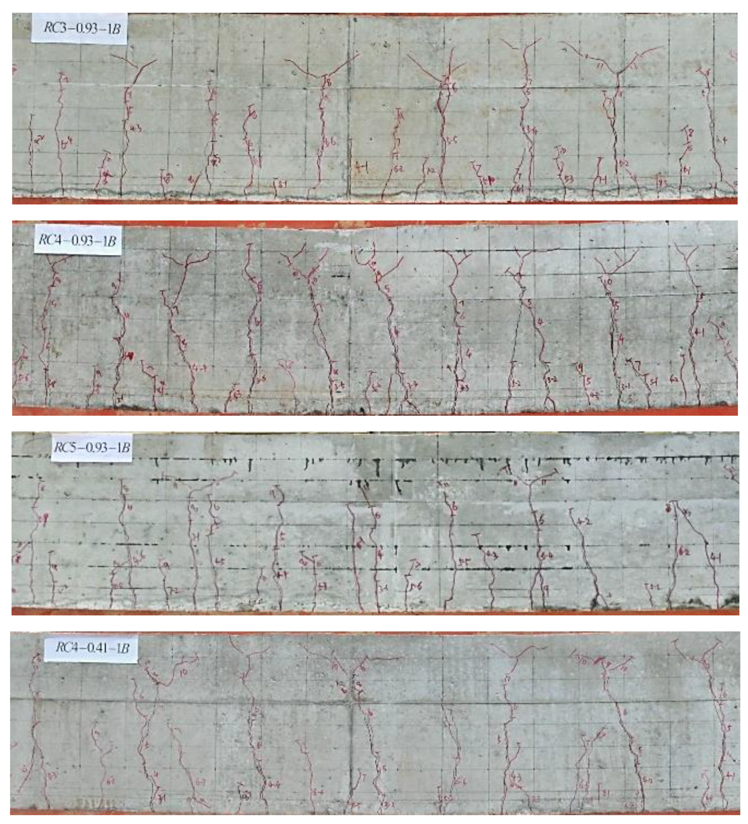 Buildings 11 00420 g003a 550