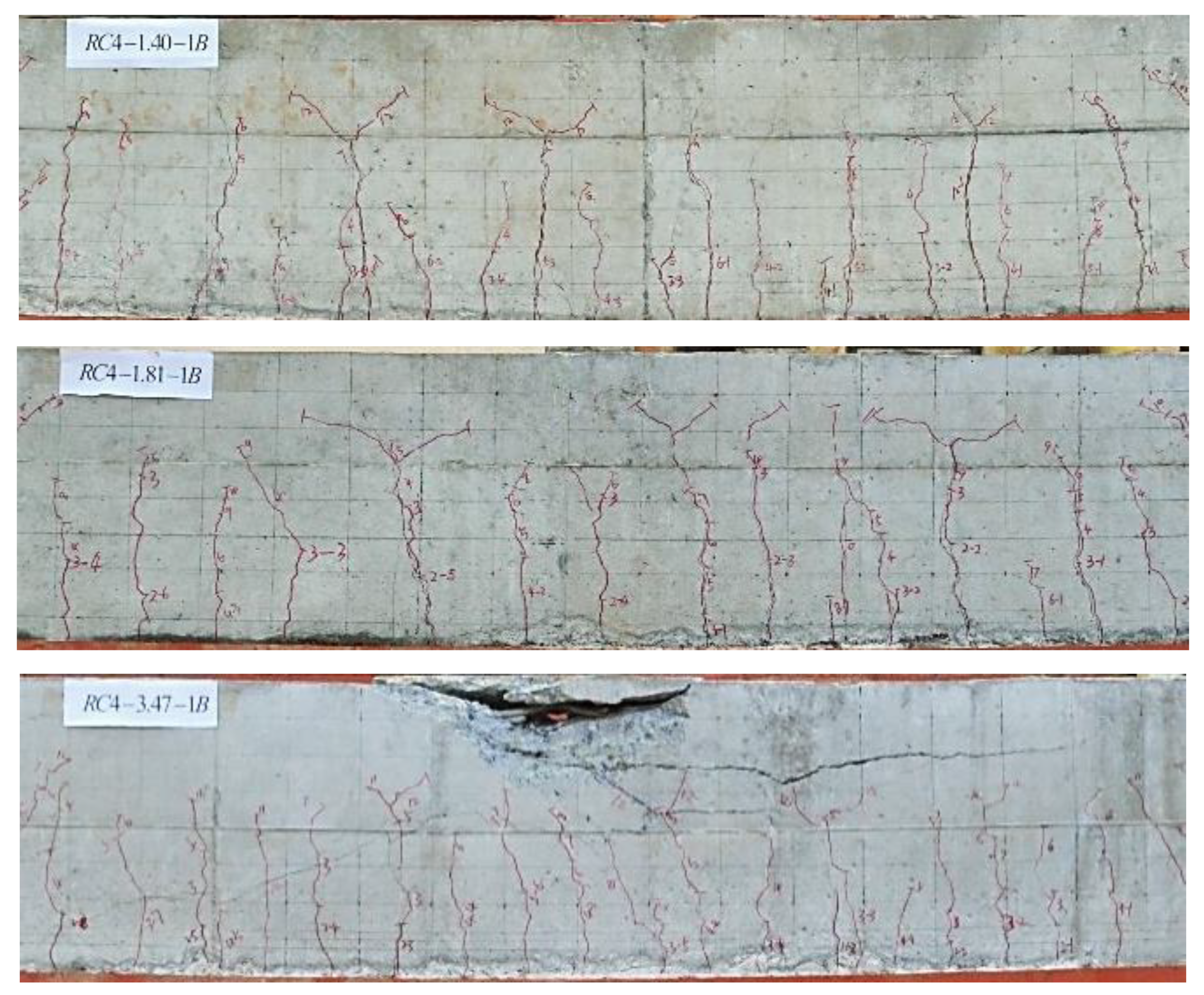 Buildings 11 00420 g003b 550