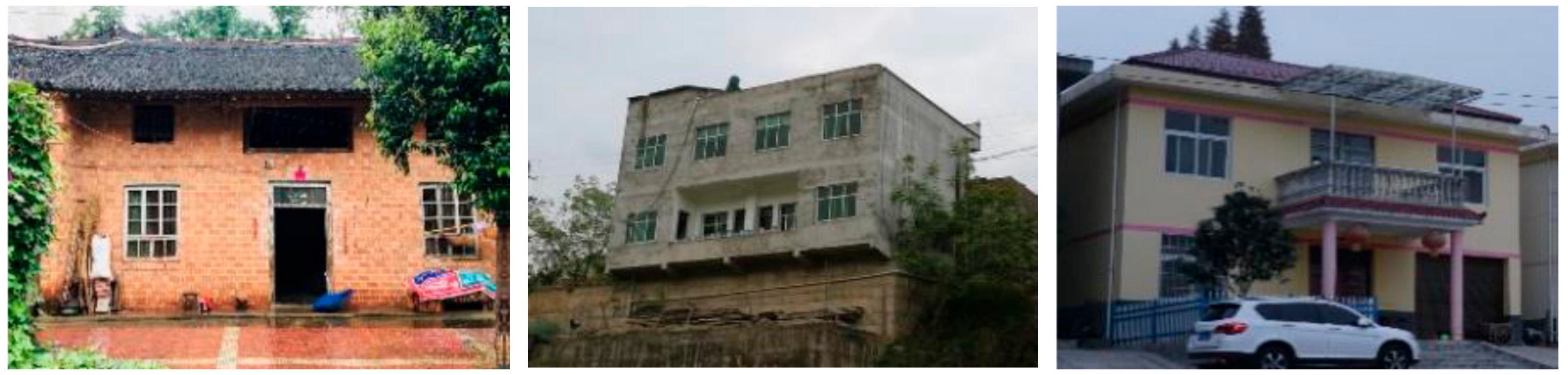 Buildings 11 00421 g001