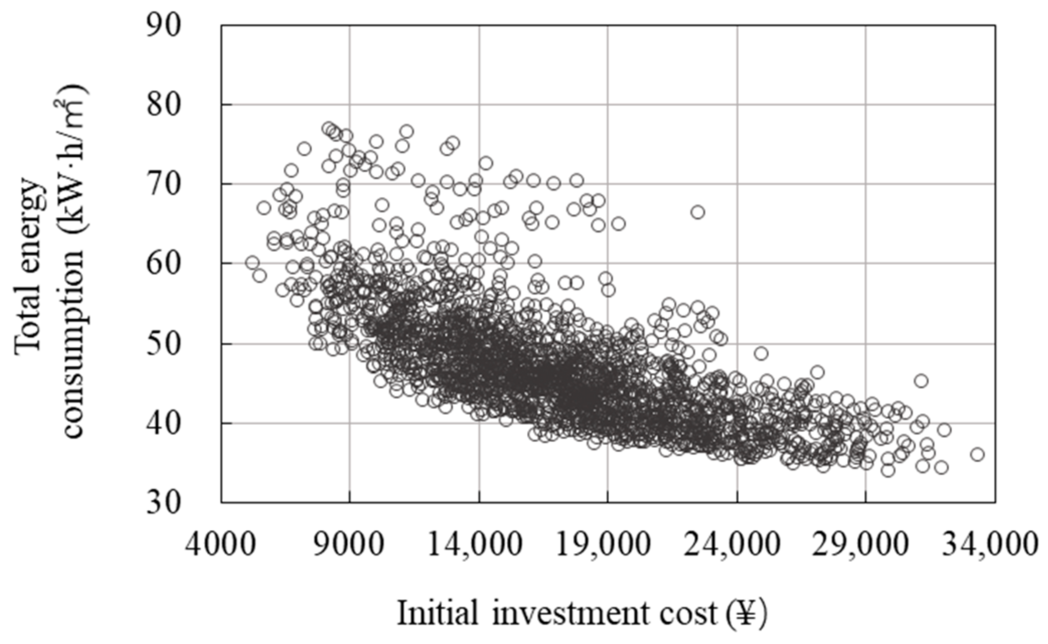 Buildings 11 00421 g018