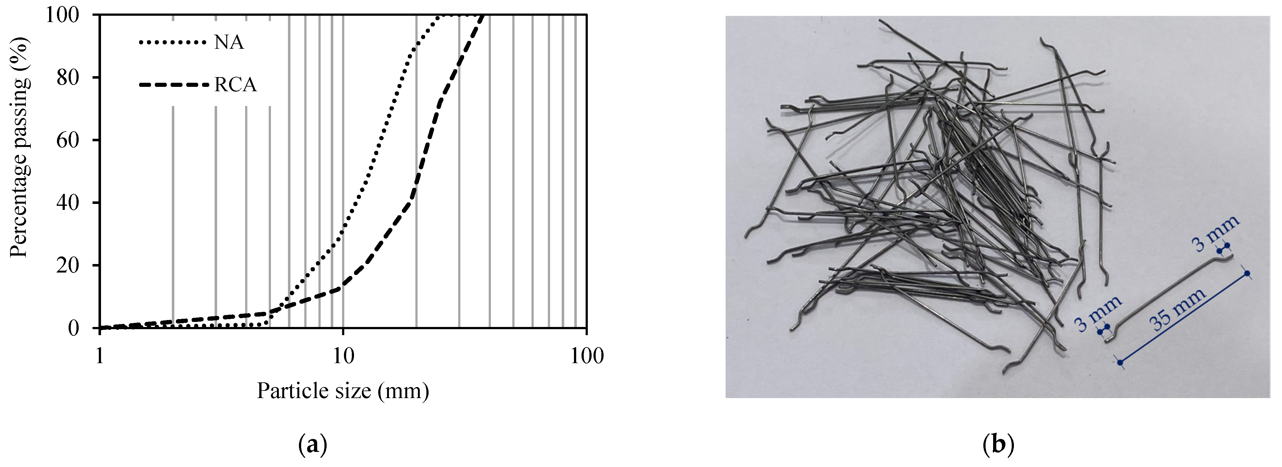 Buildings 11 00423 g001