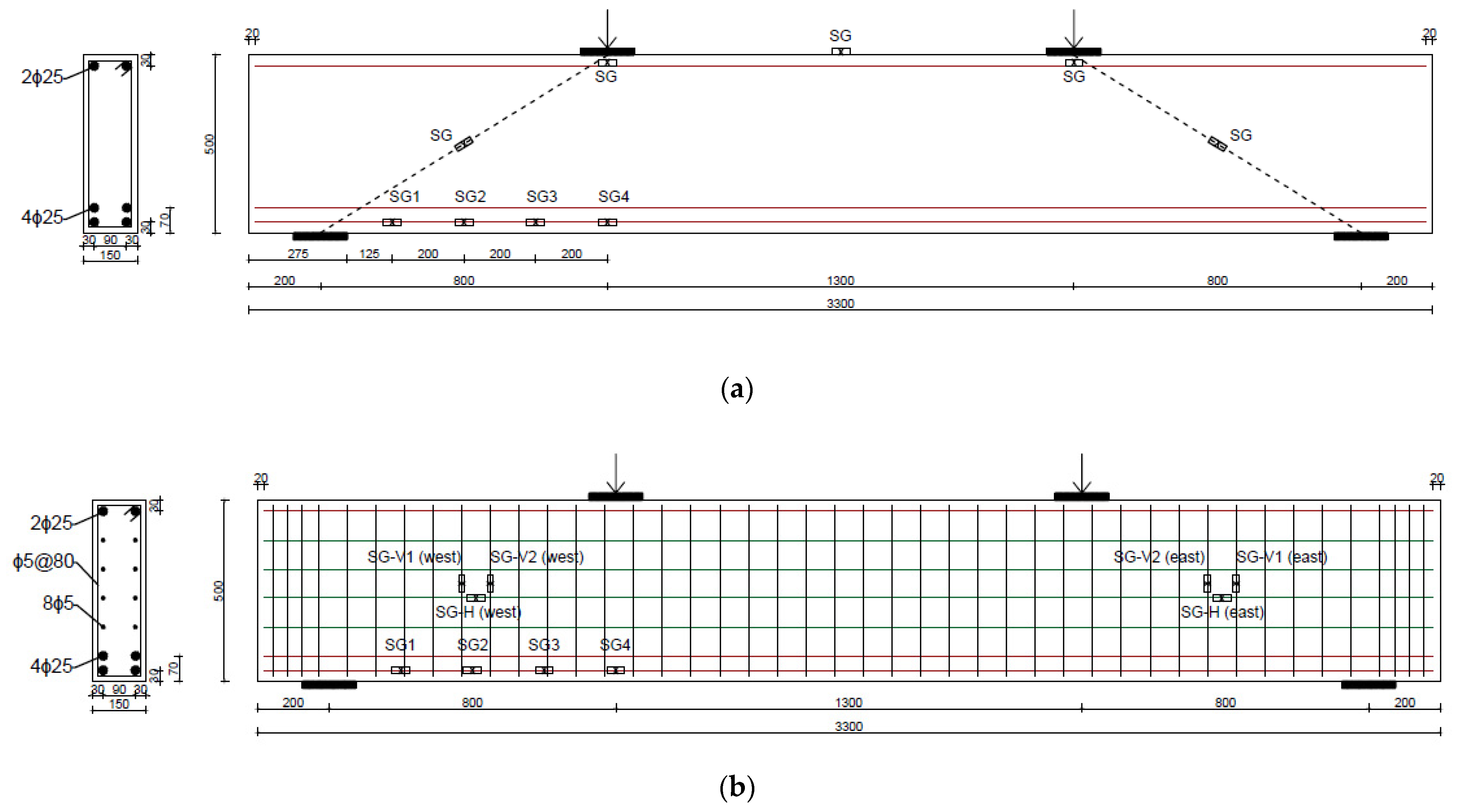 Buildings 11 00423 g003