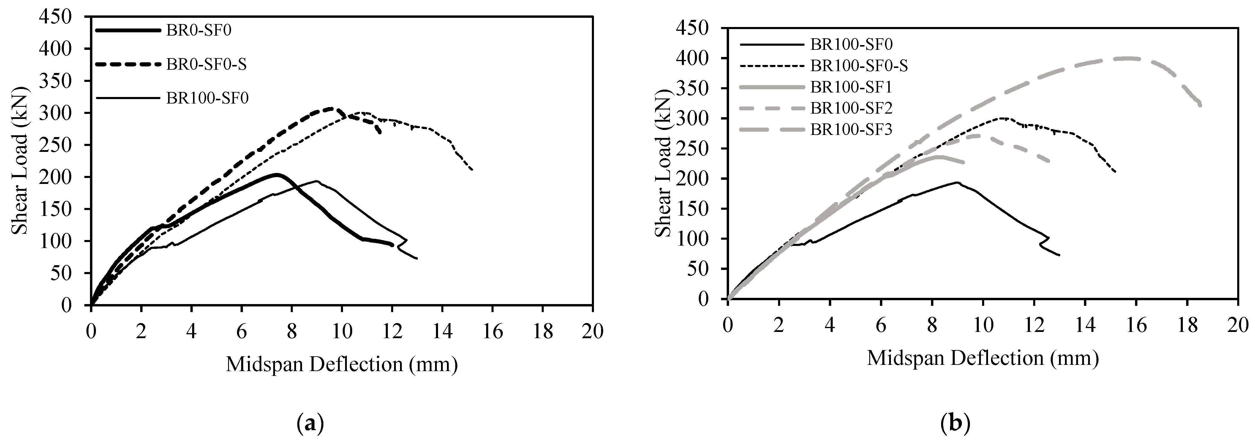 Buildings 11 00423 g004
