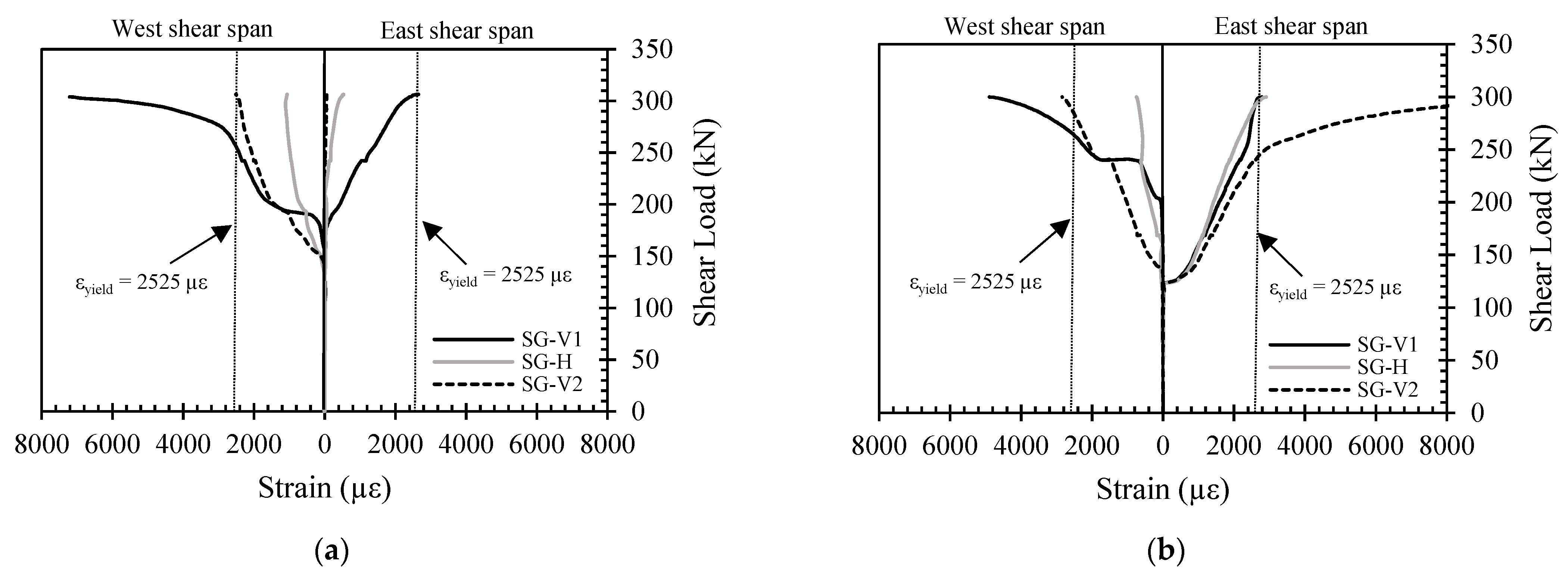 Buildings 11 00423 g006