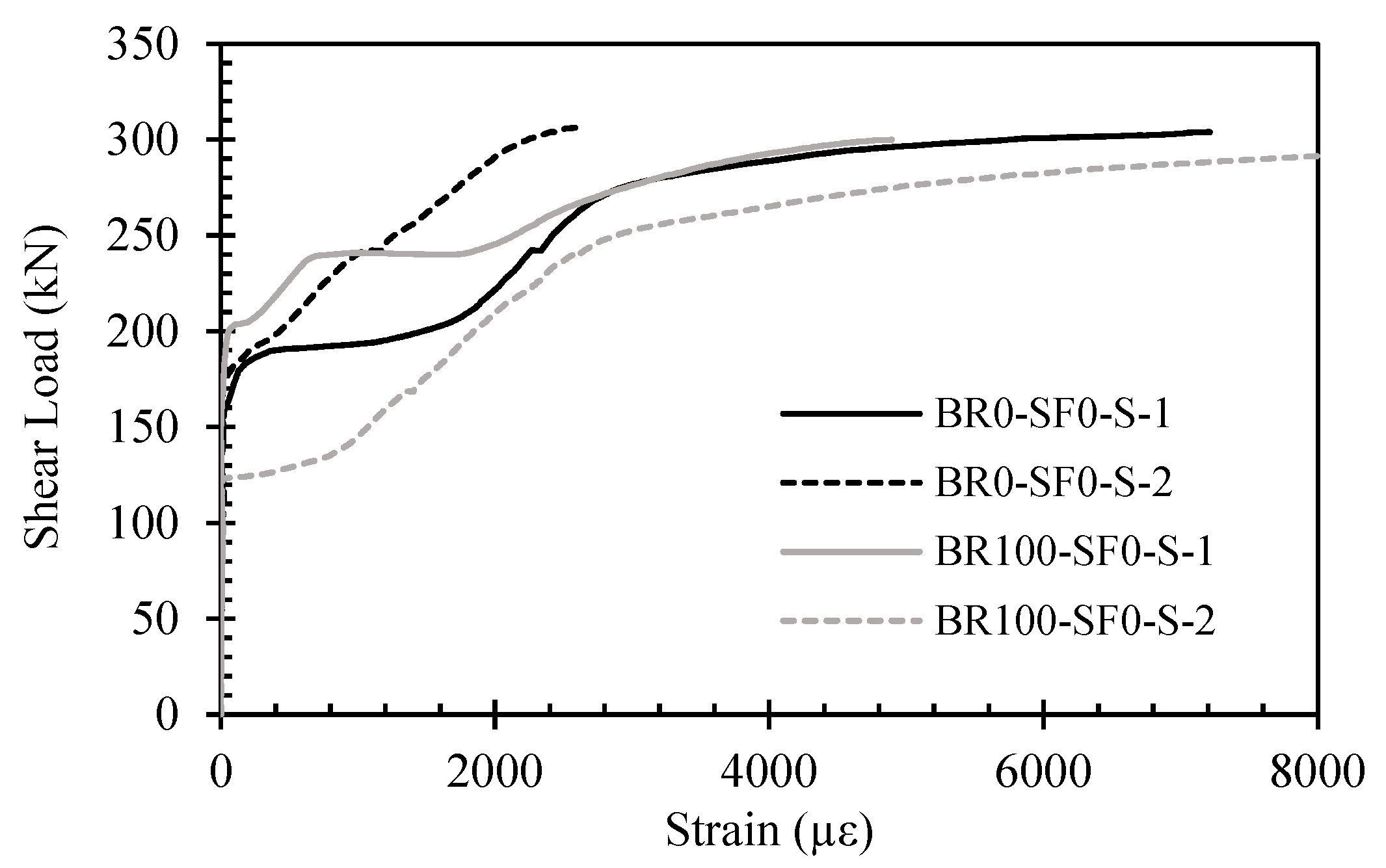 Buildings 11 00423 g007